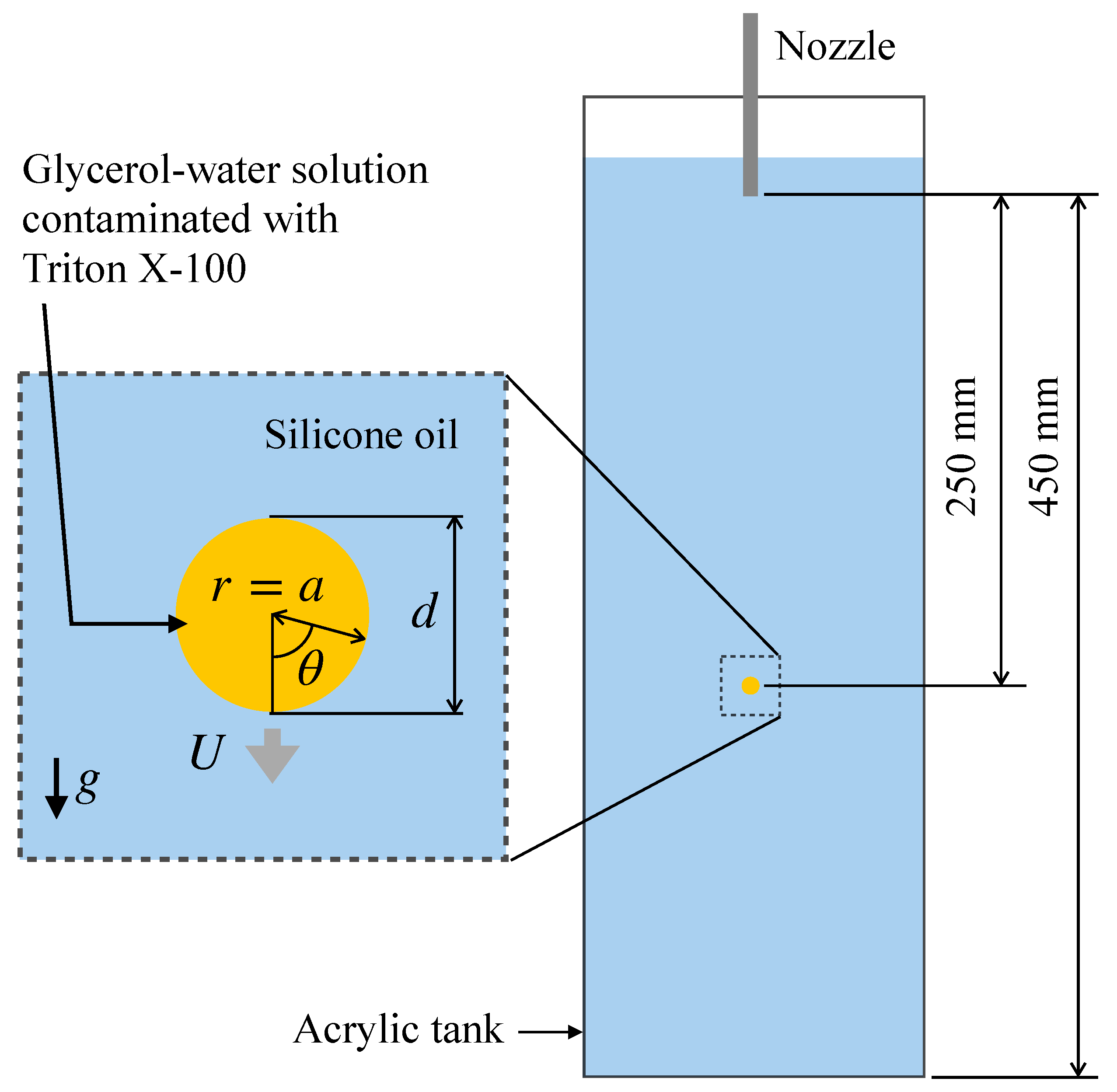 Fluids 07 00055 g001