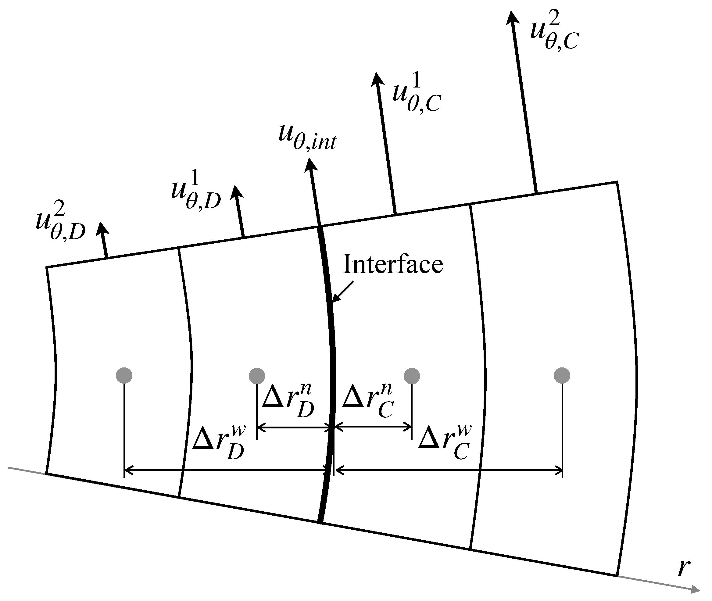 Fluids 07 00055 g002