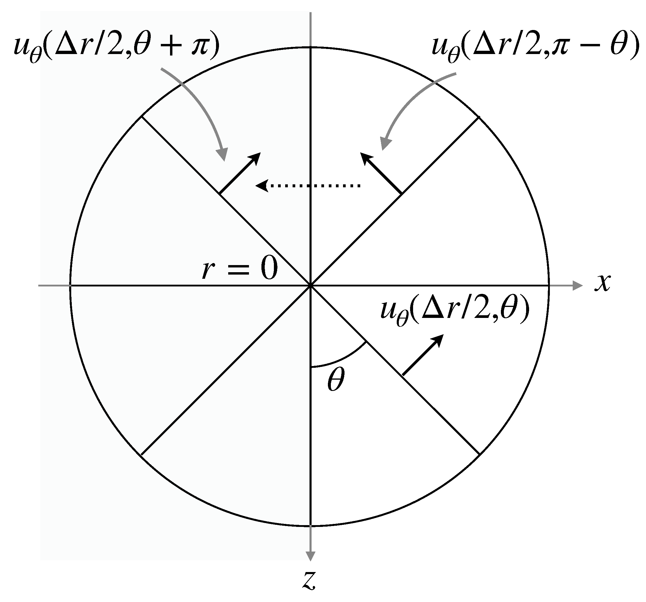 Fluids 07 00055 g003