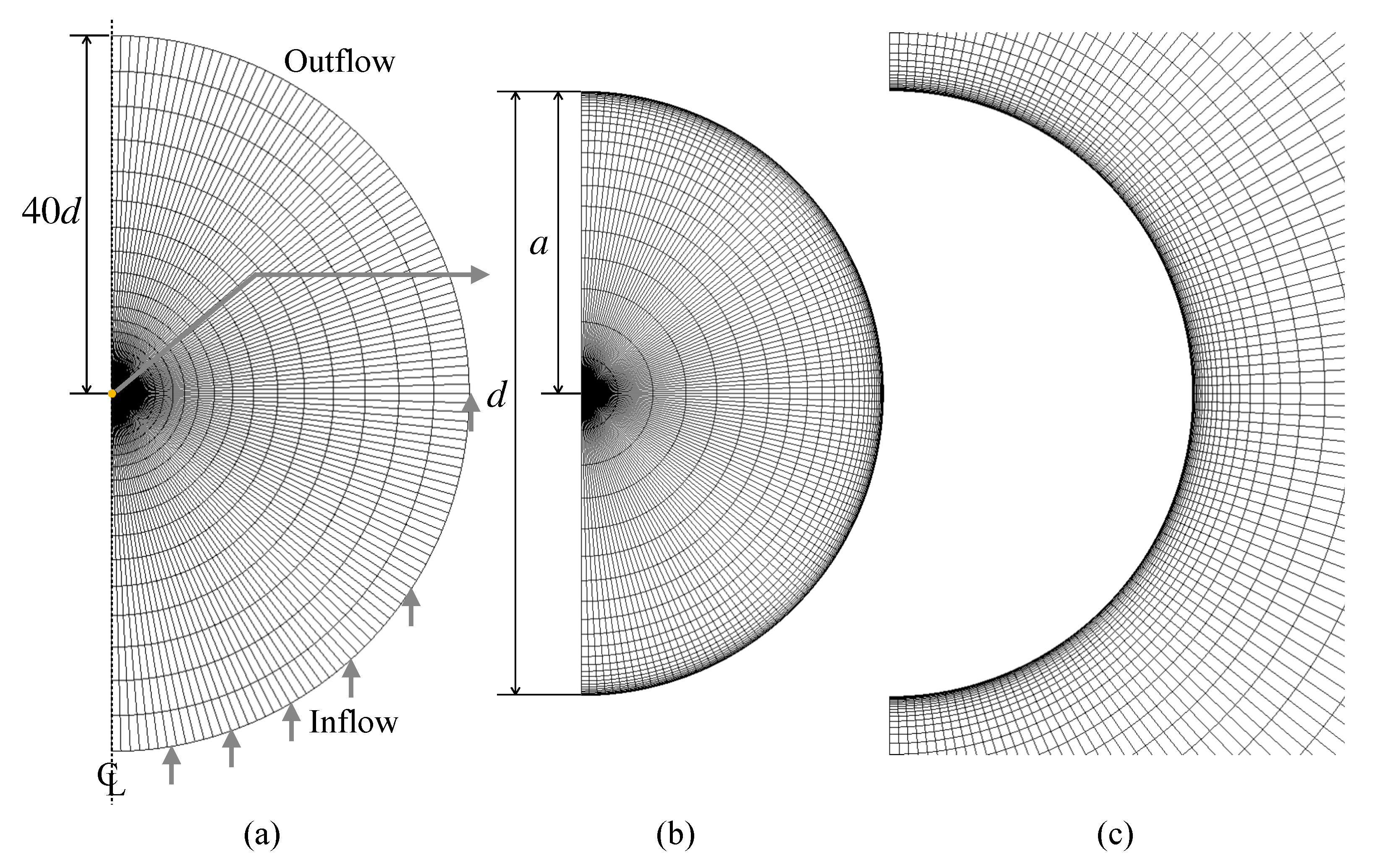 Fluids 07 00055 g004