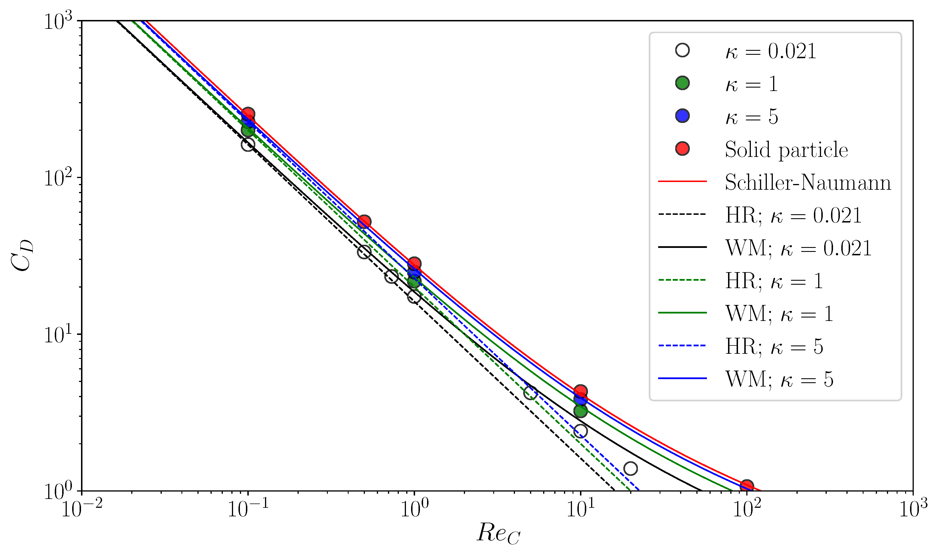 Fluids 07 00055 g006