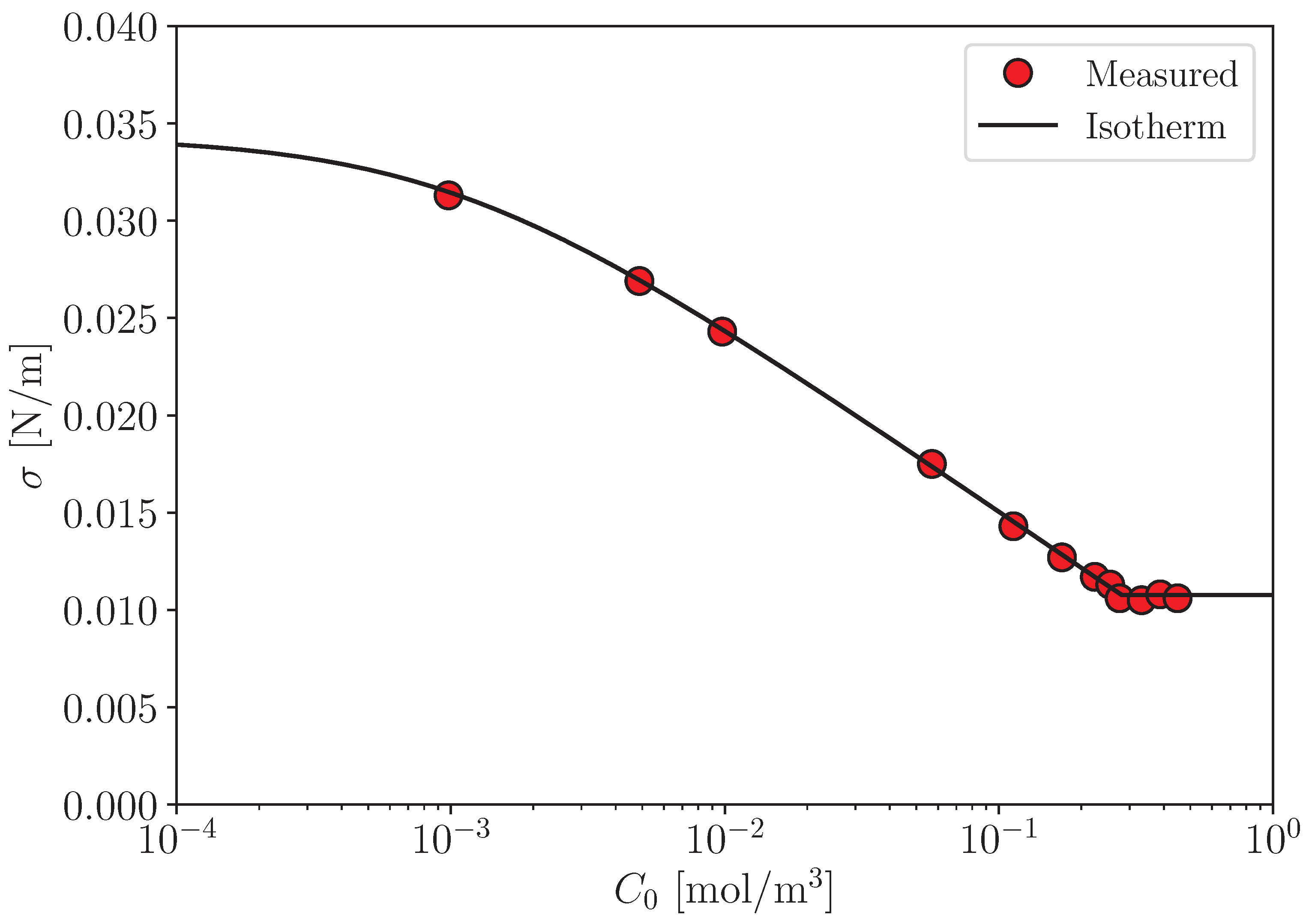 Fluids 07 00055 g0a1