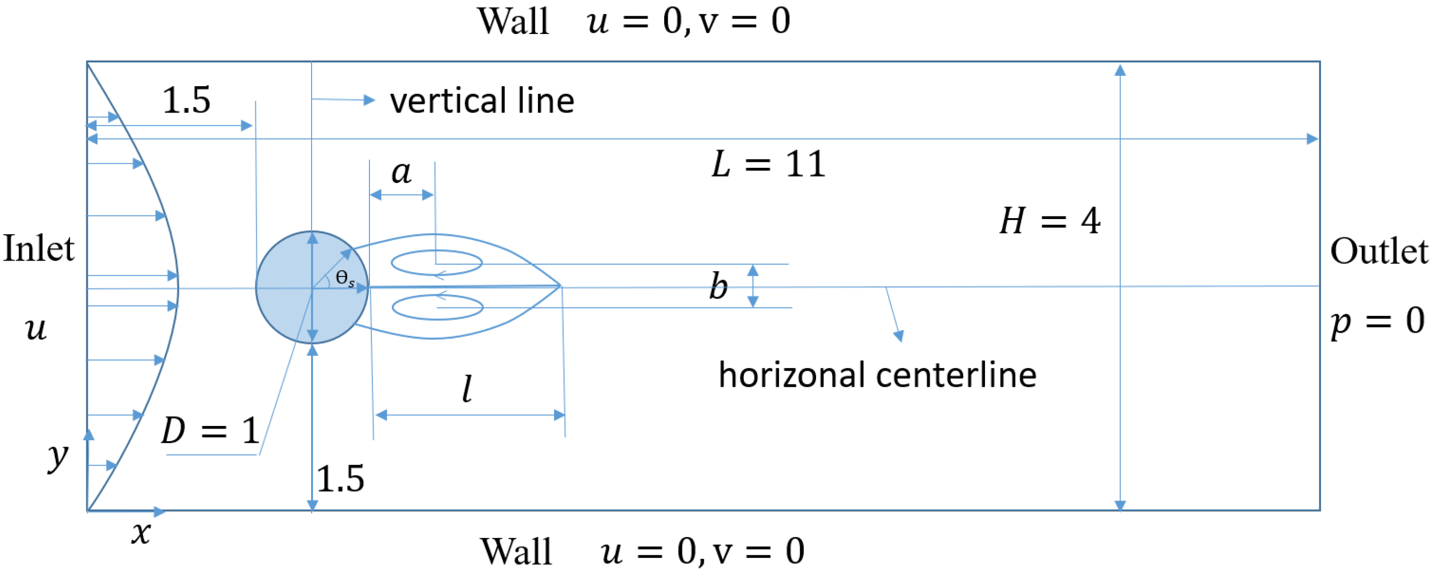 Fluids 07 00056 g003