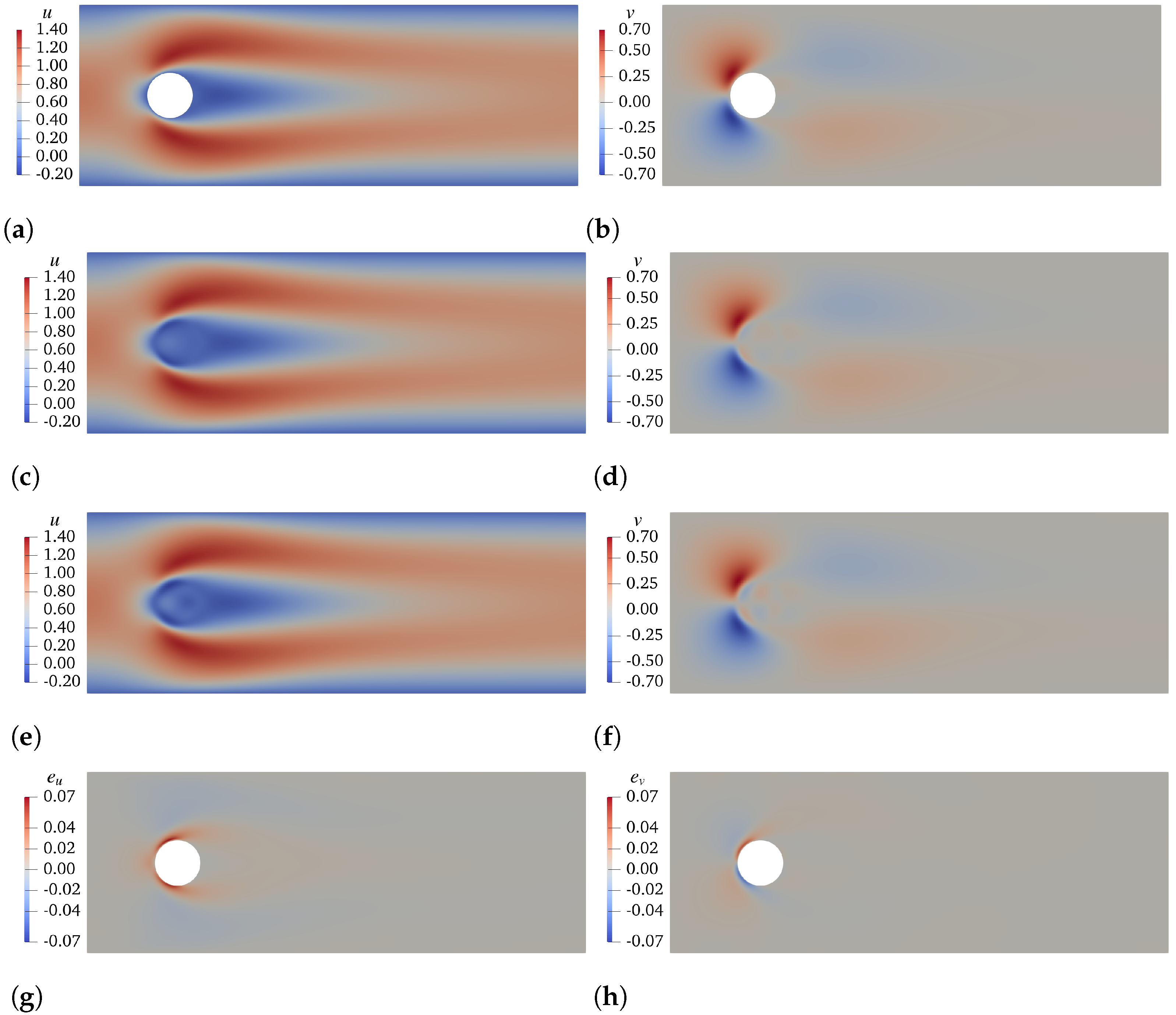 Fluids 07 00056 g005