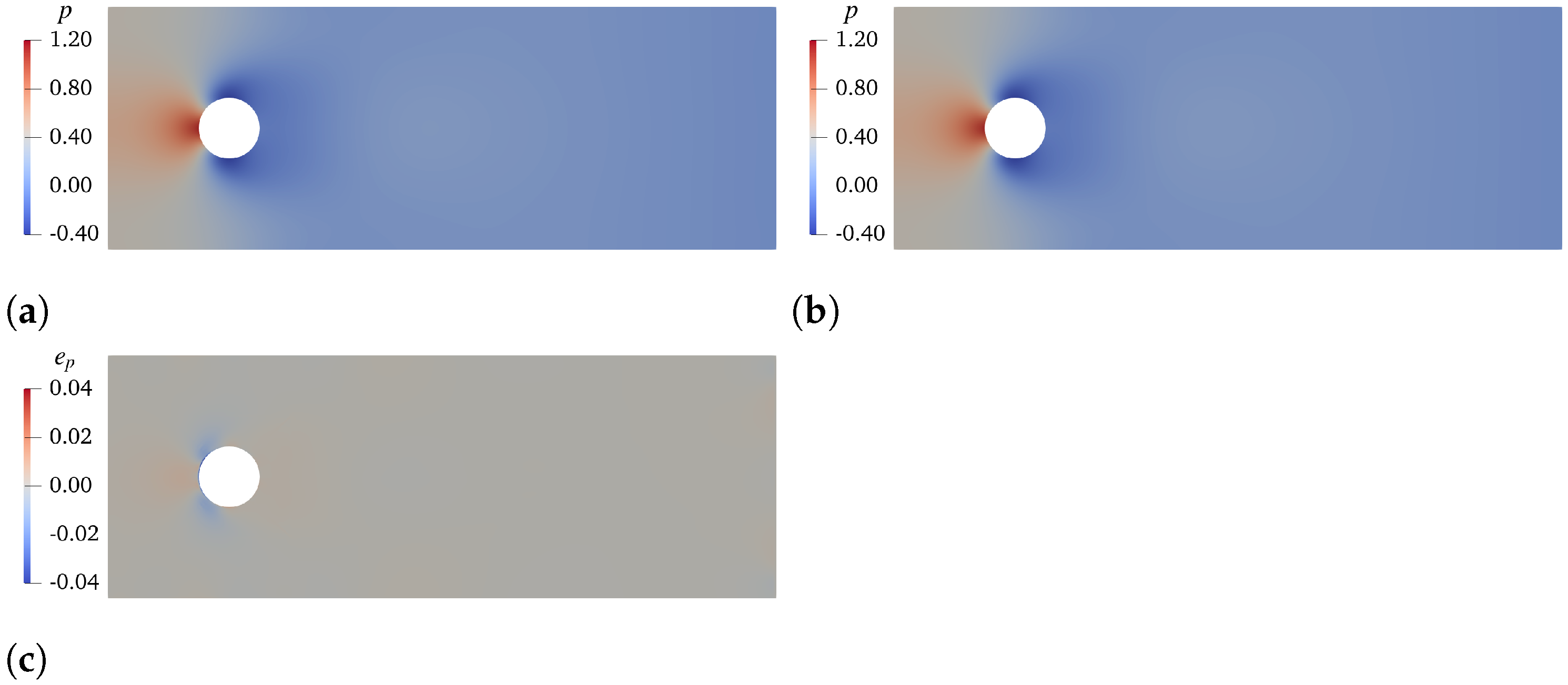 Fluids 07 00056 g008
