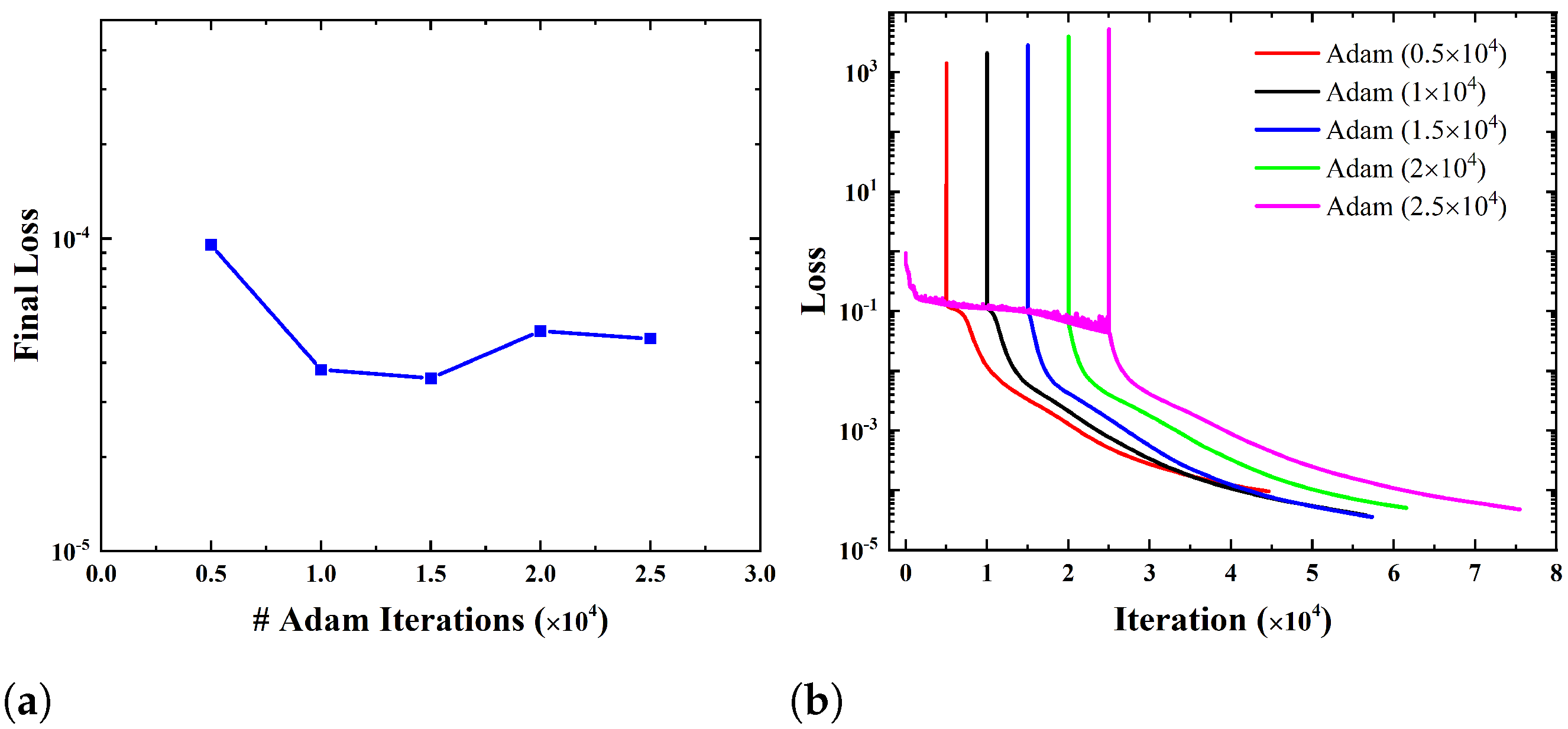 Fluids 07 00056 g011