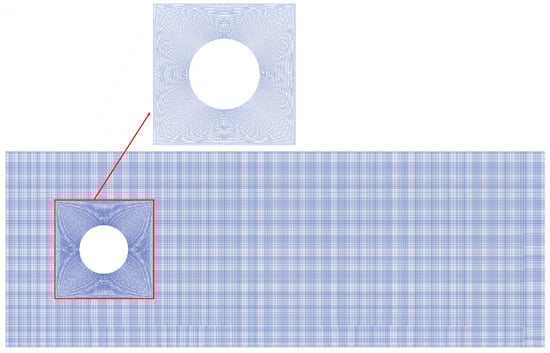 Fluids 07 00056 g0a1 550