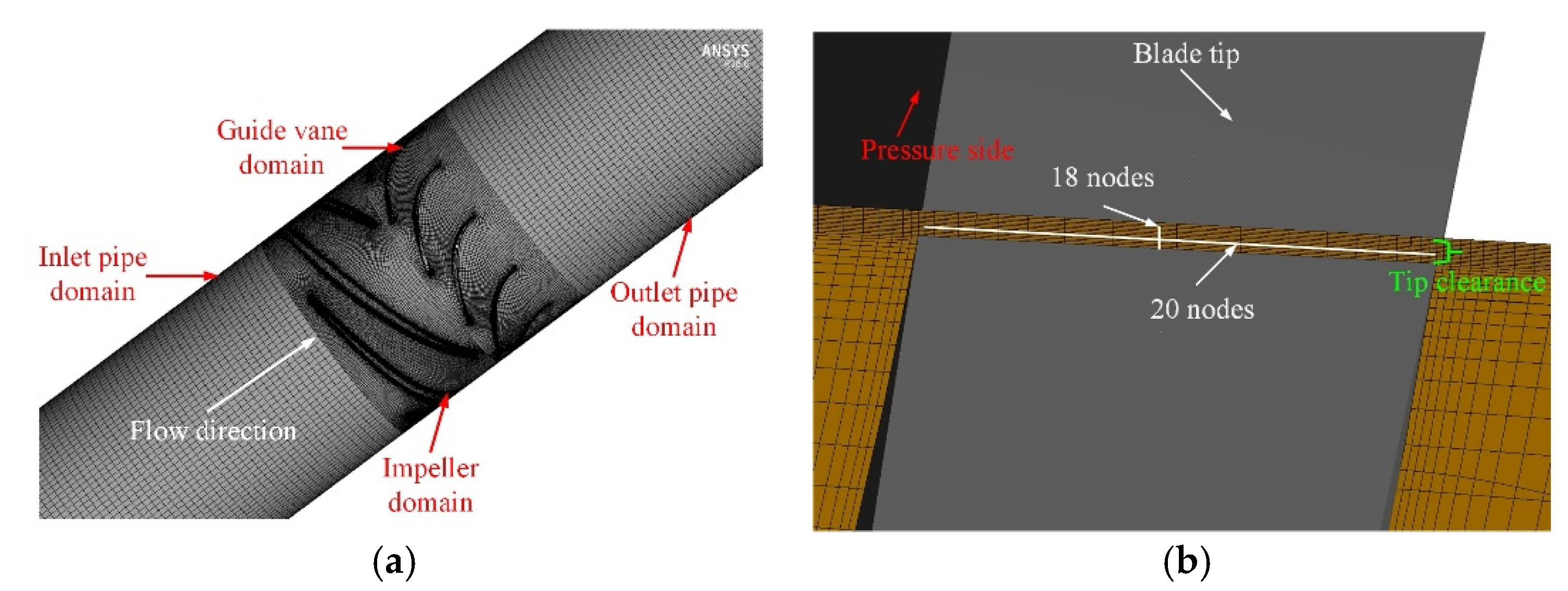 Fluids 07 00058 g002
