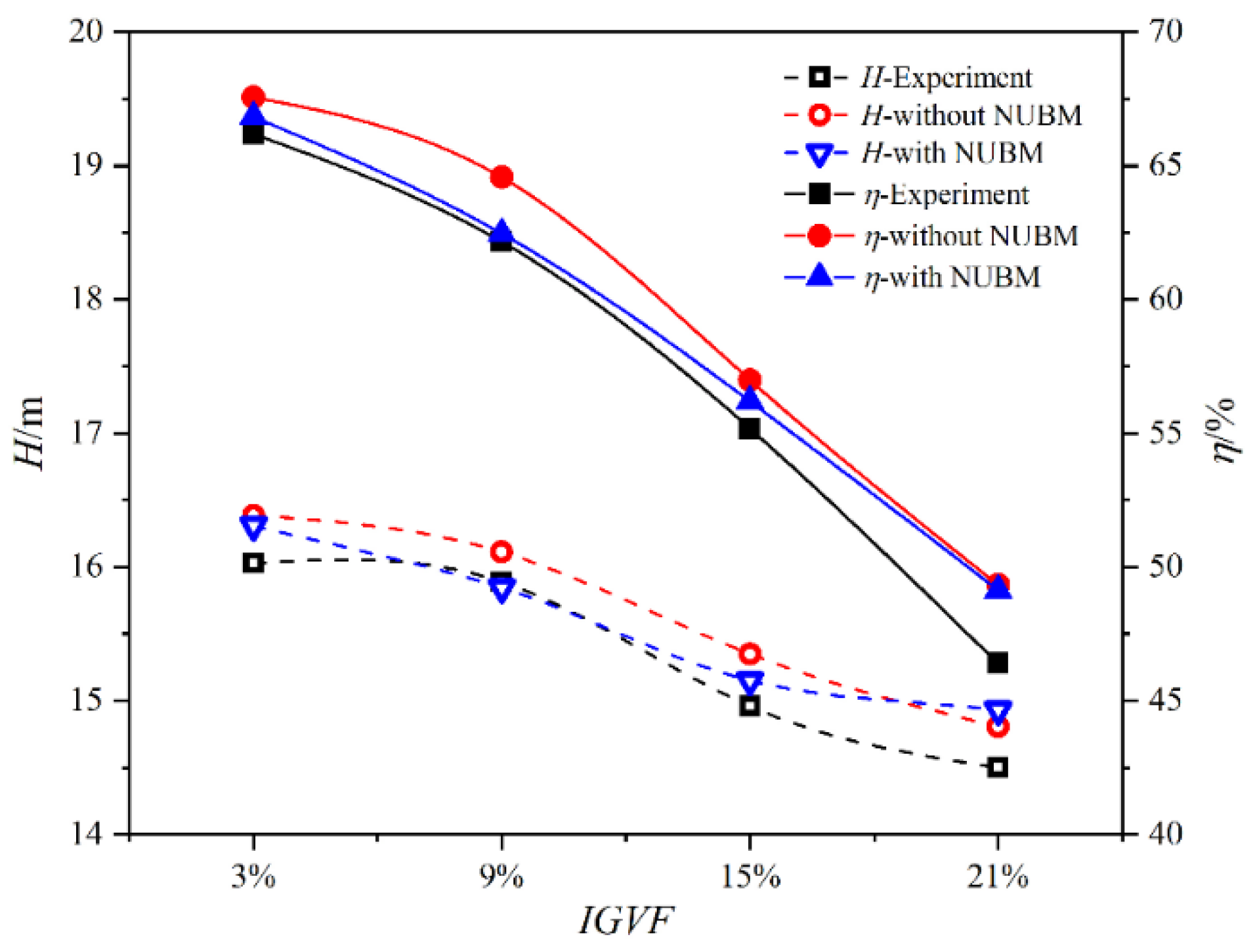 Fluids 07 00058 g004