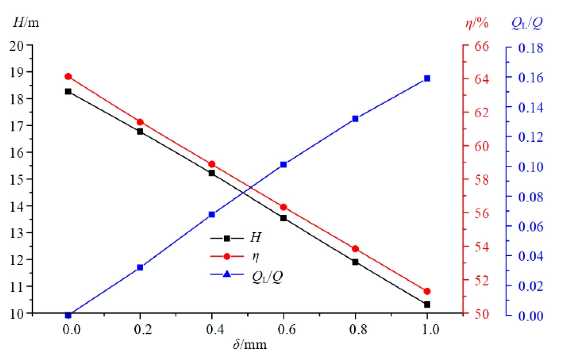 Fluids 07 00058 g006