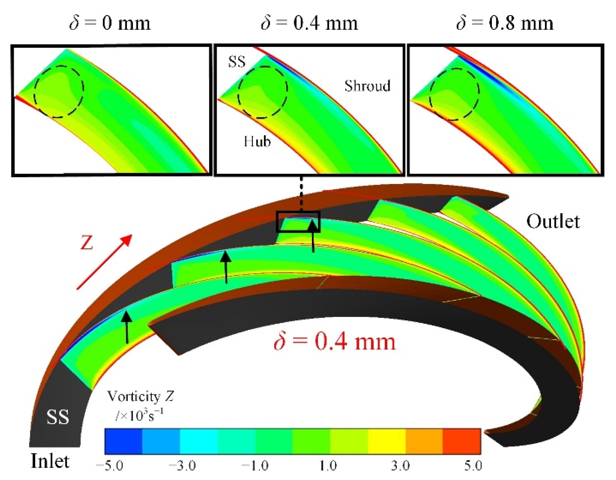 Fluids 07 00058 g007