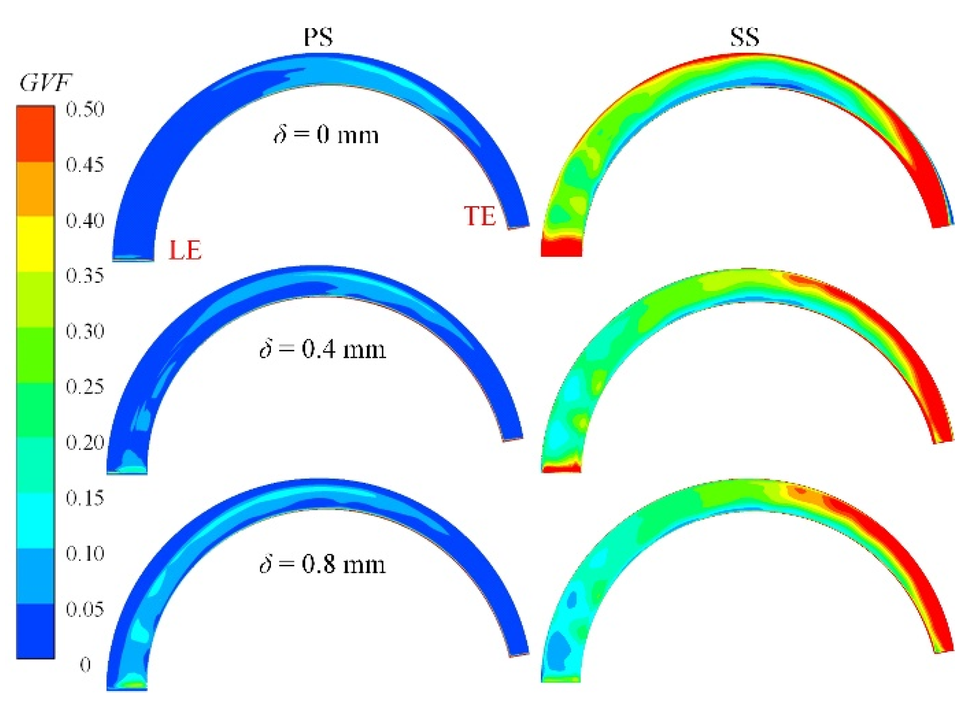 Fluids 07 00058 g011