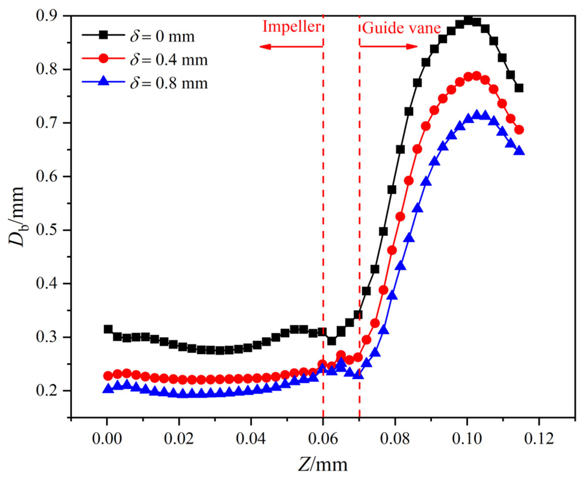 Fluids 07 00058 g012