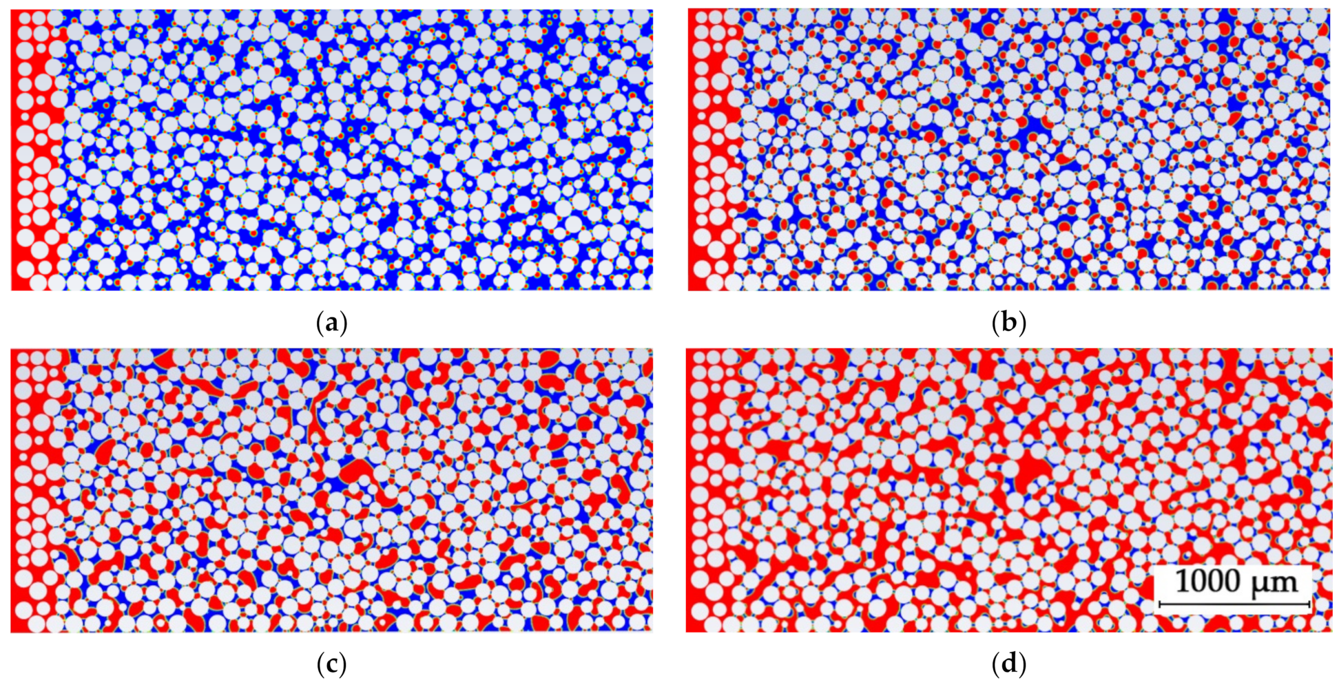 Fluids 07 00059 g002