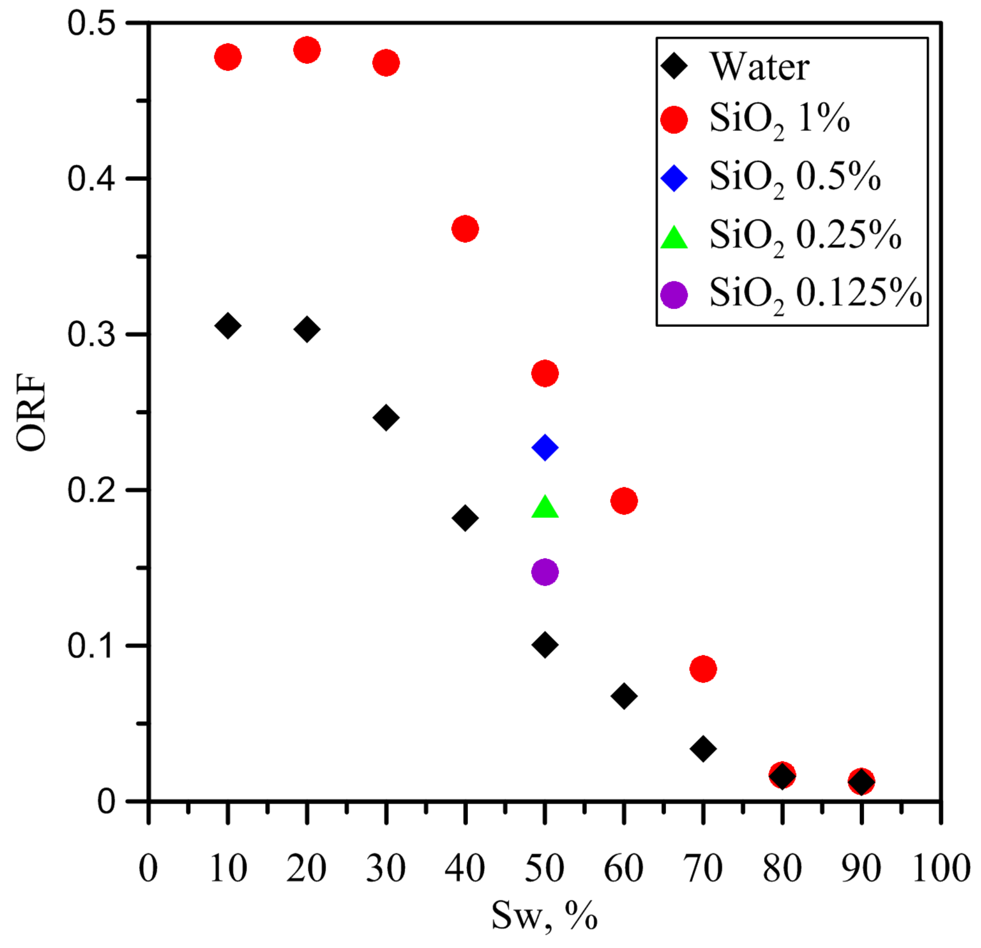 Fluids 07 00059 g007