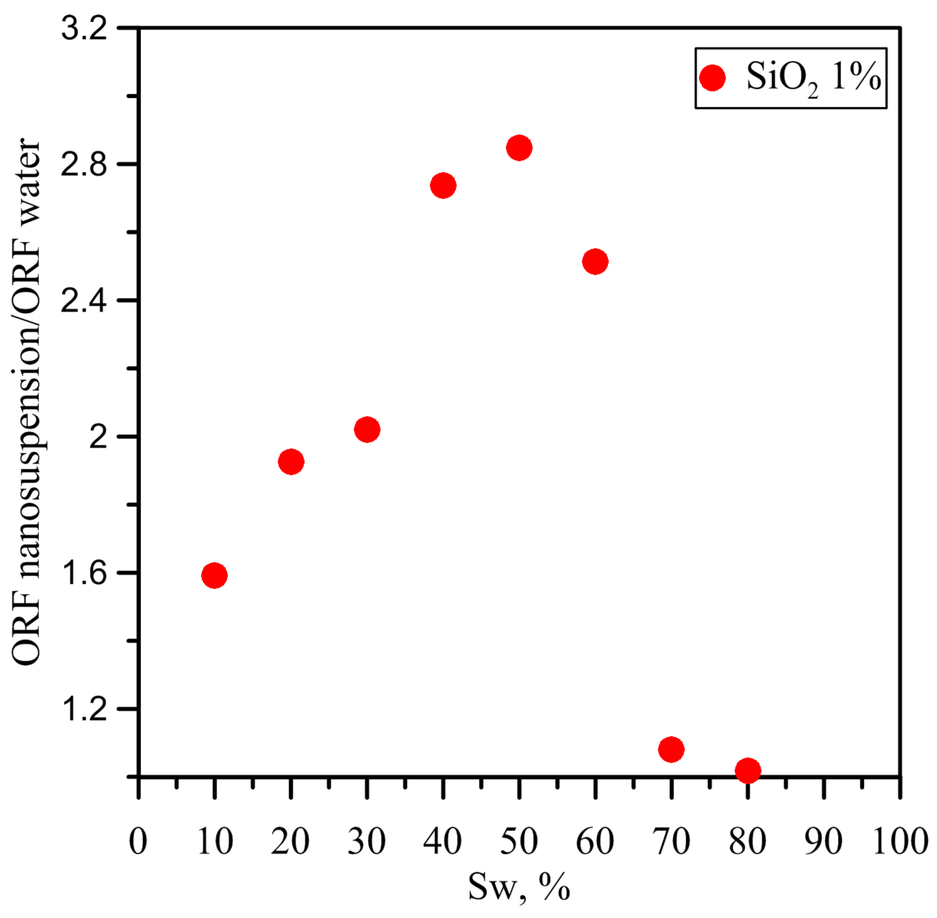 Fluids 07 00059 g008