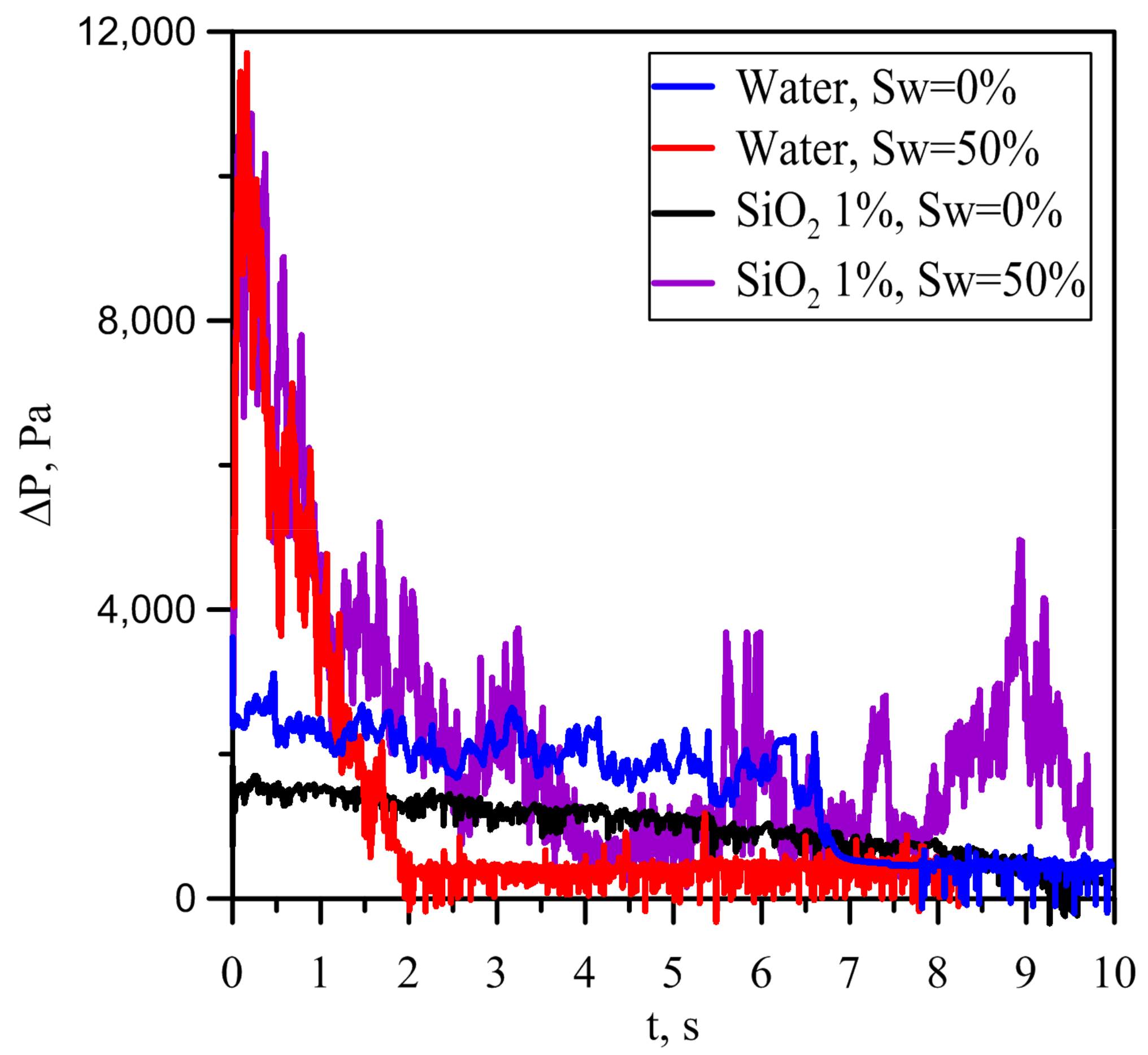 Fluids 07 00059 g009