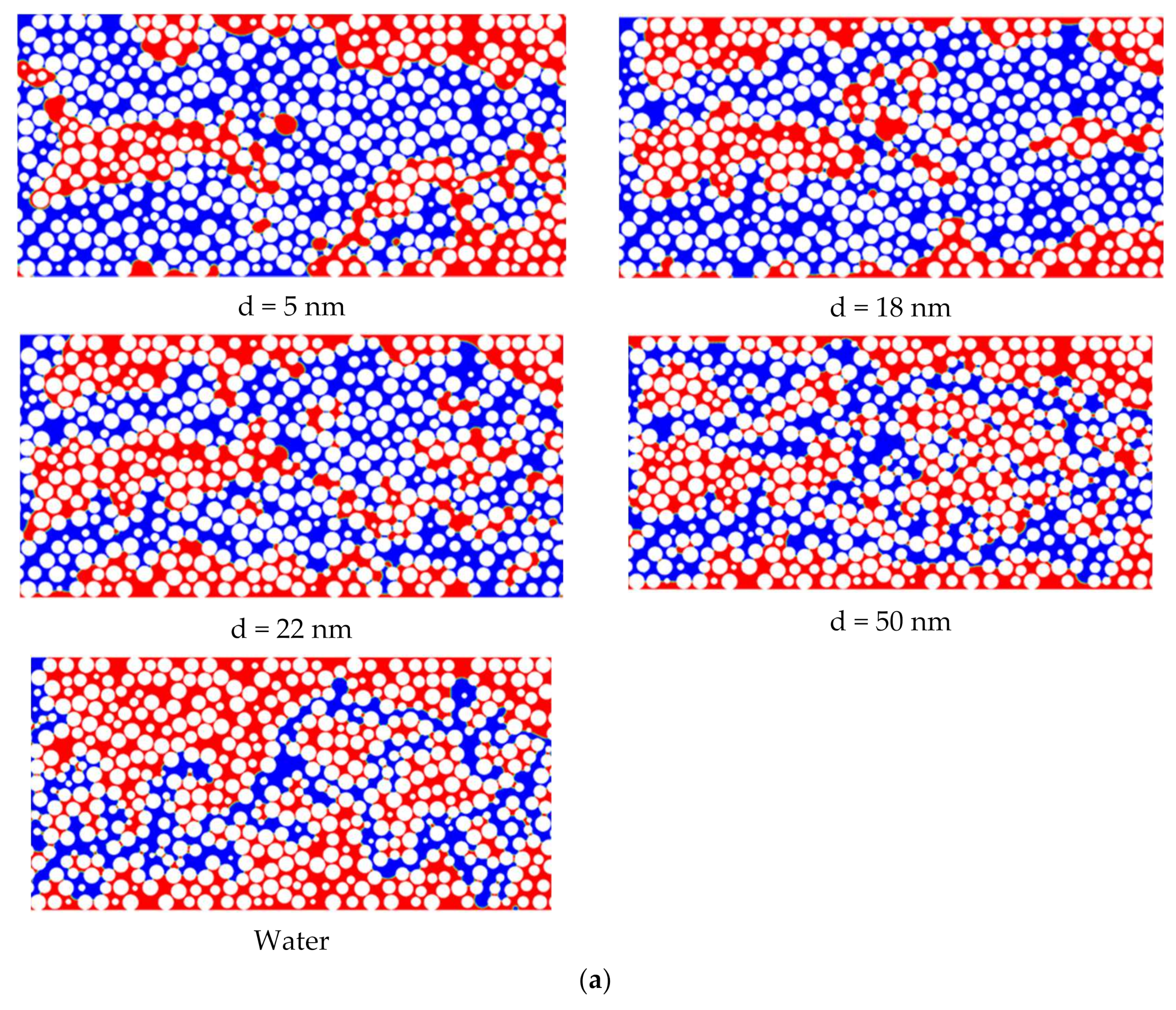 Fluids 07 00059 g010a
