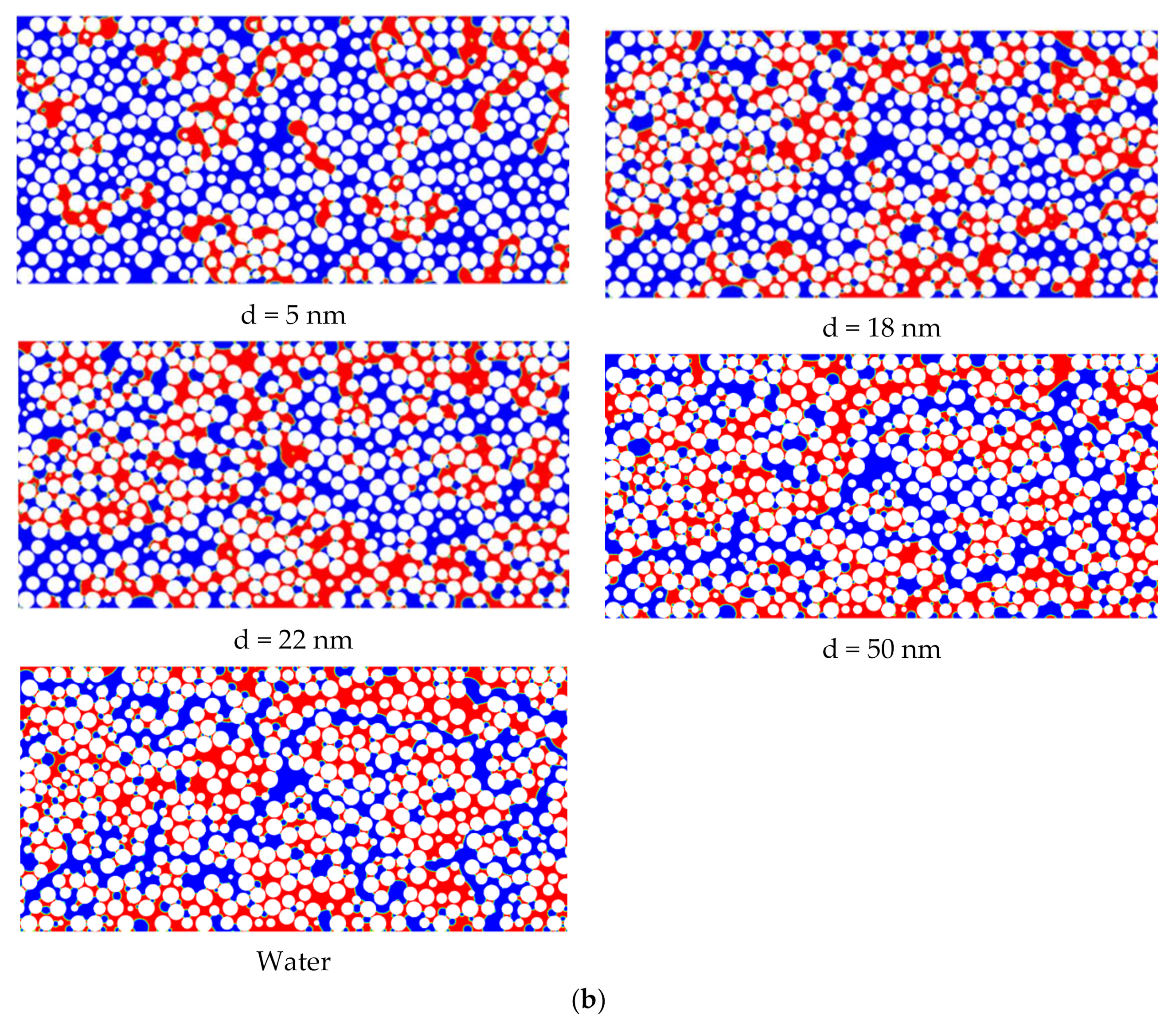 Fluids 07 00059 g010b