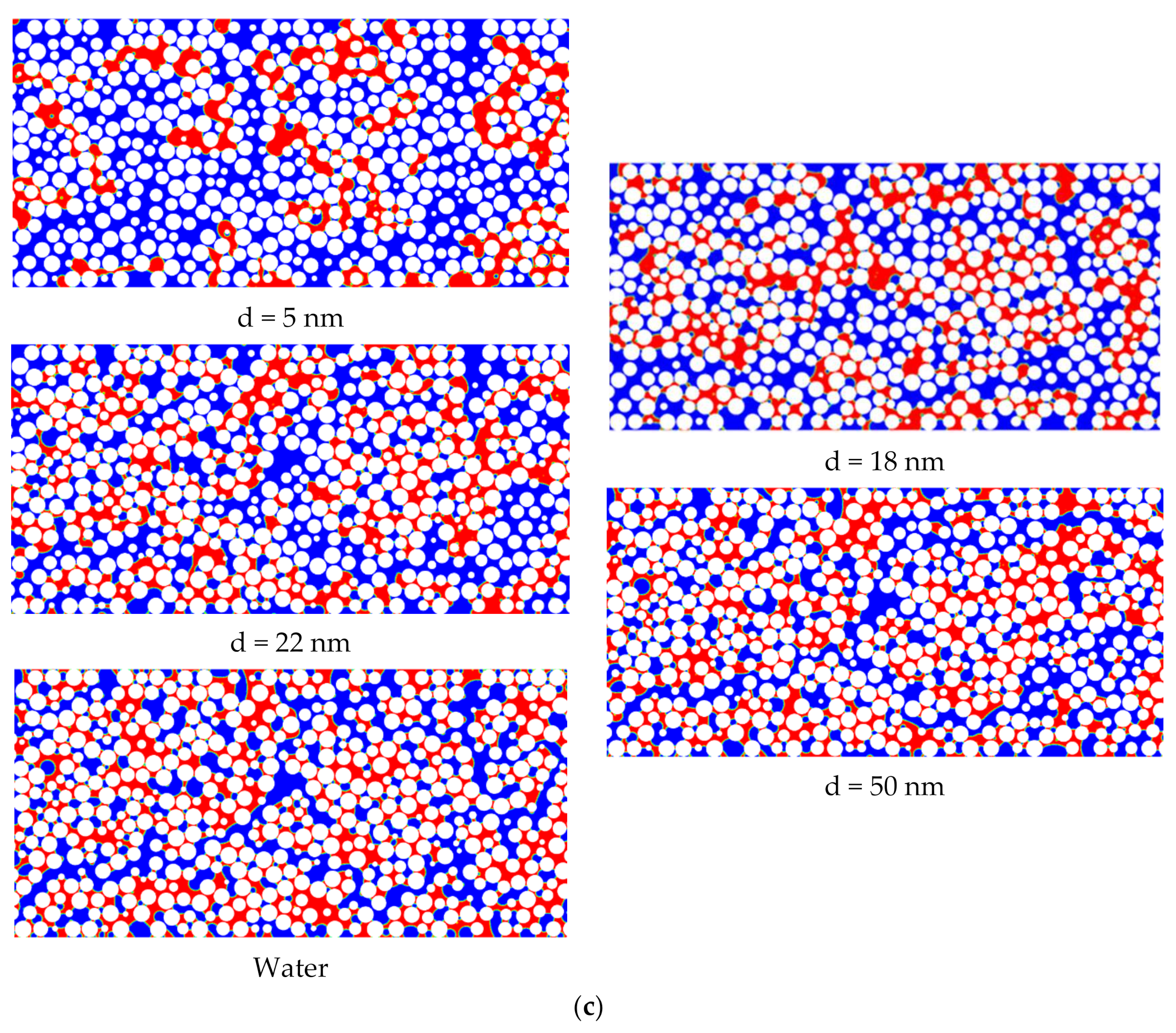 Fluids 07 00059 g010c