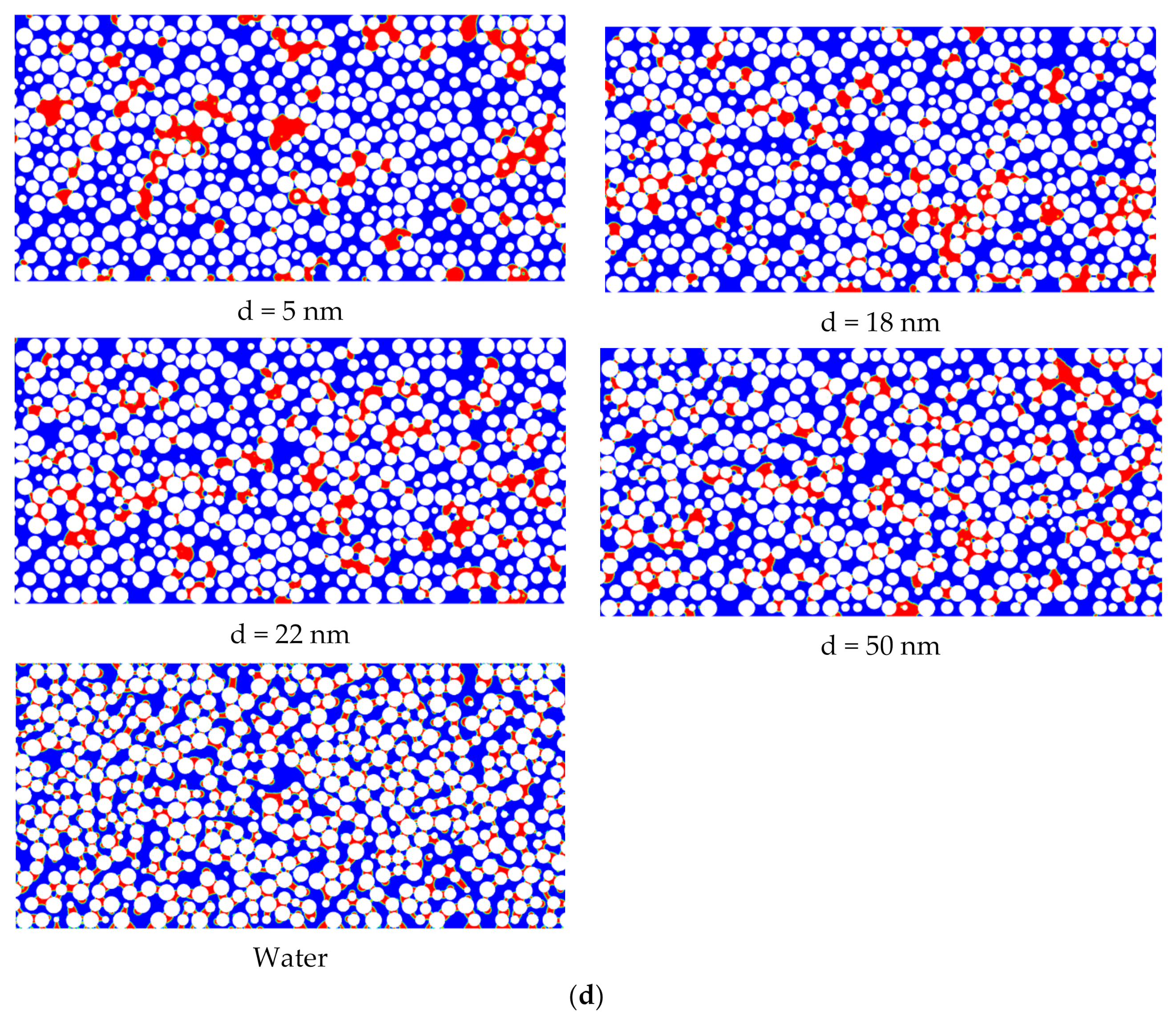 Fluids 07 00059 g010d