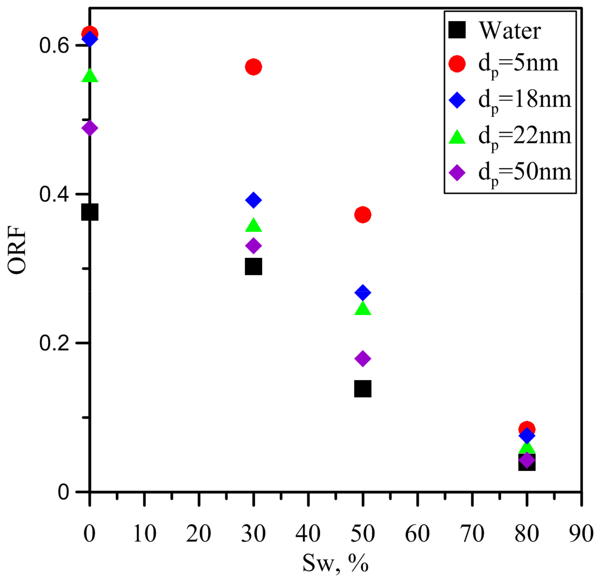 Fluids 07 00059 g011