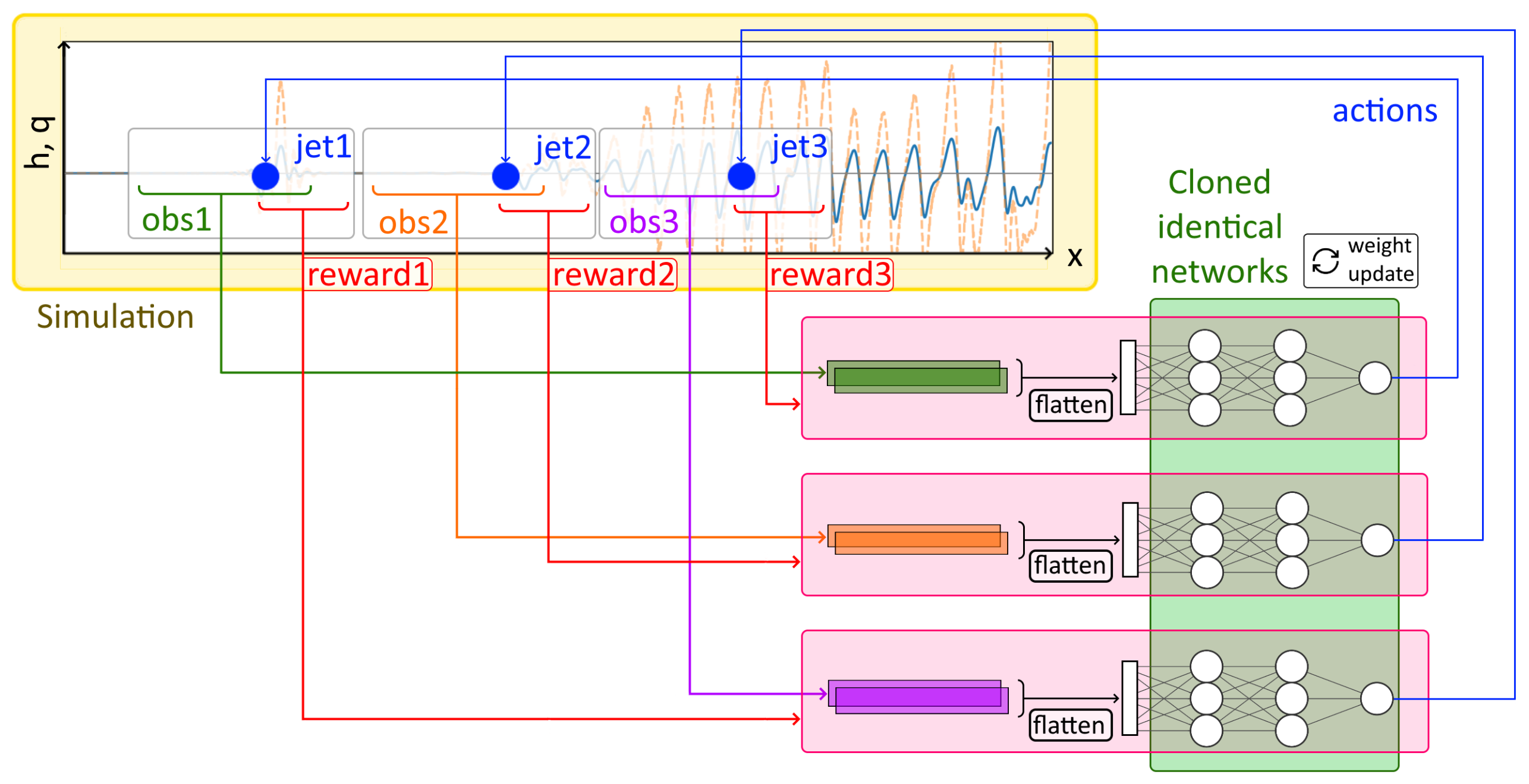 Fluids 07 00062 g005