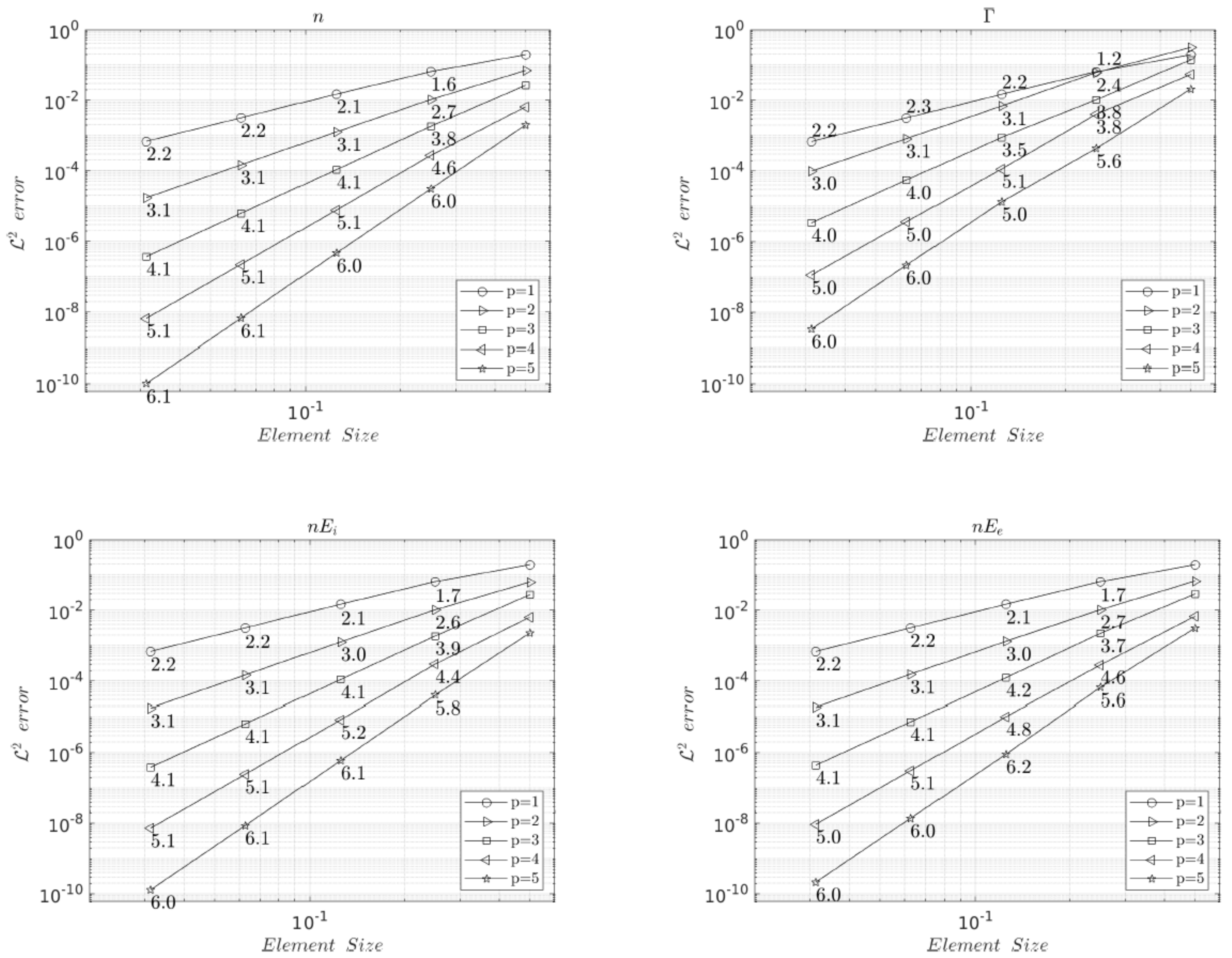 Fluids 07 00063 g002