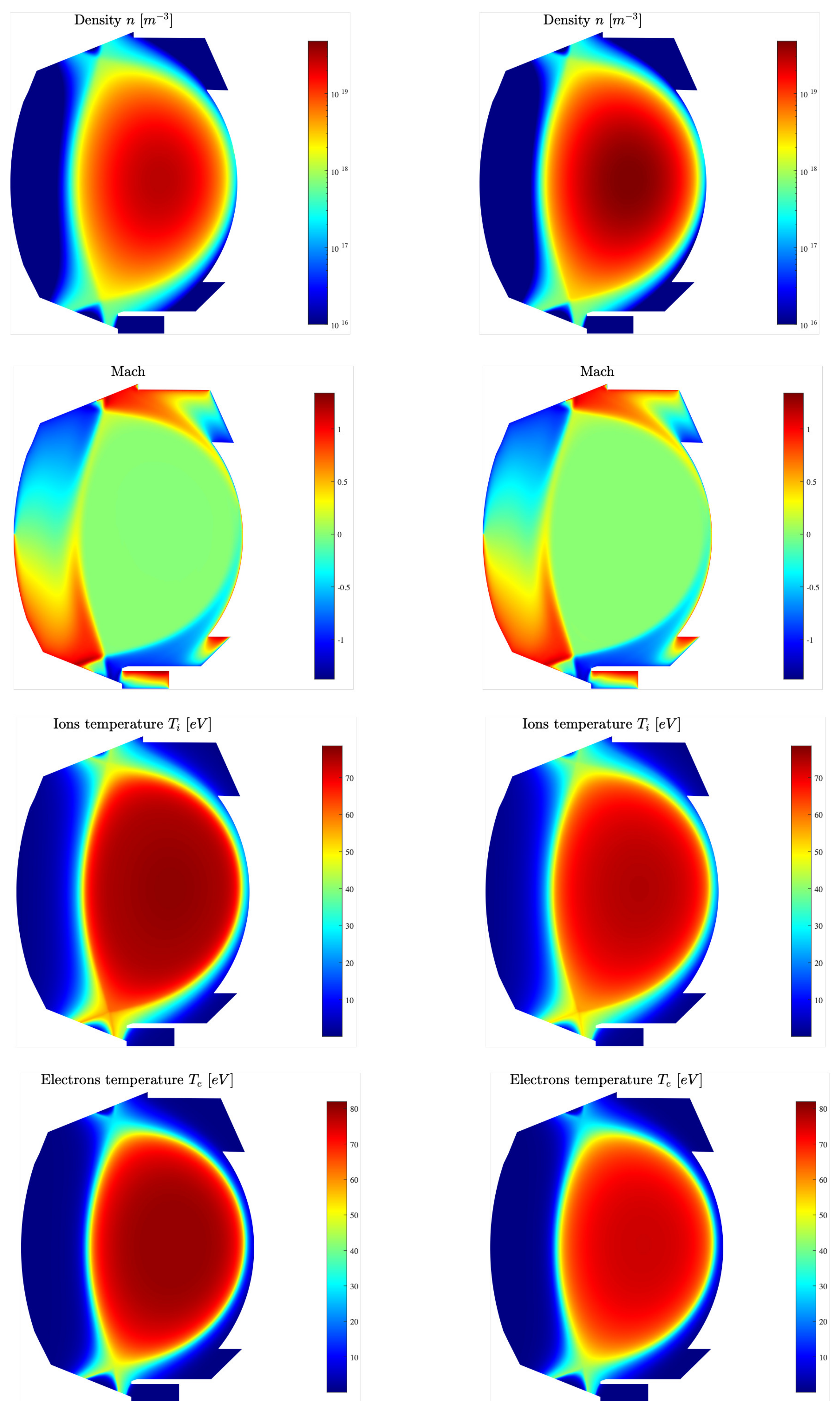 Fluids 07 00063 g003