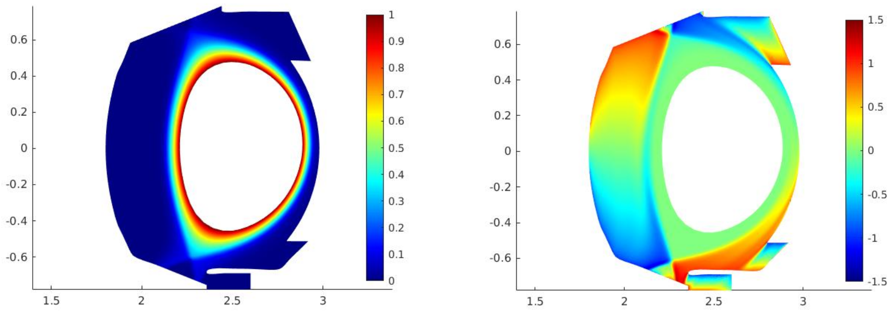 Fluids 07 00063 g004