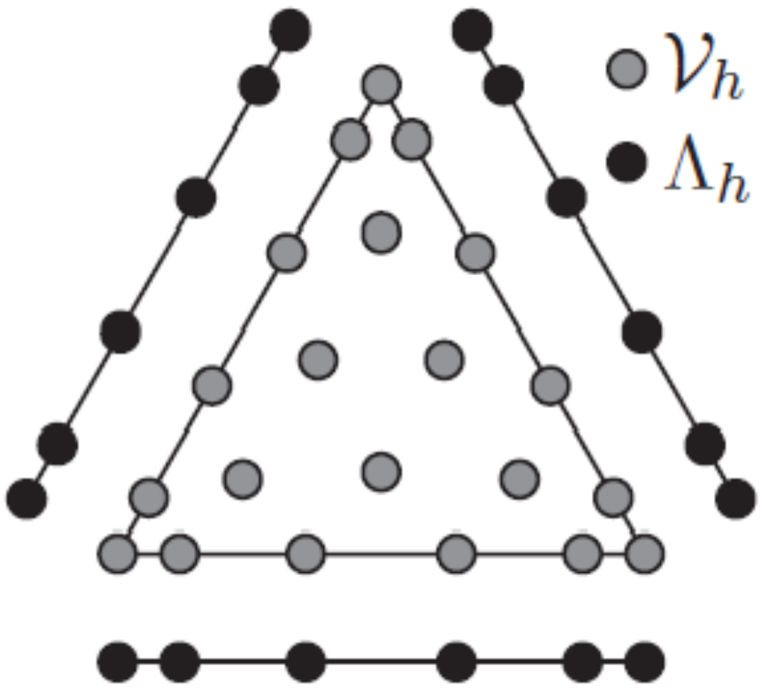 Fluids 07 00063 g0a1