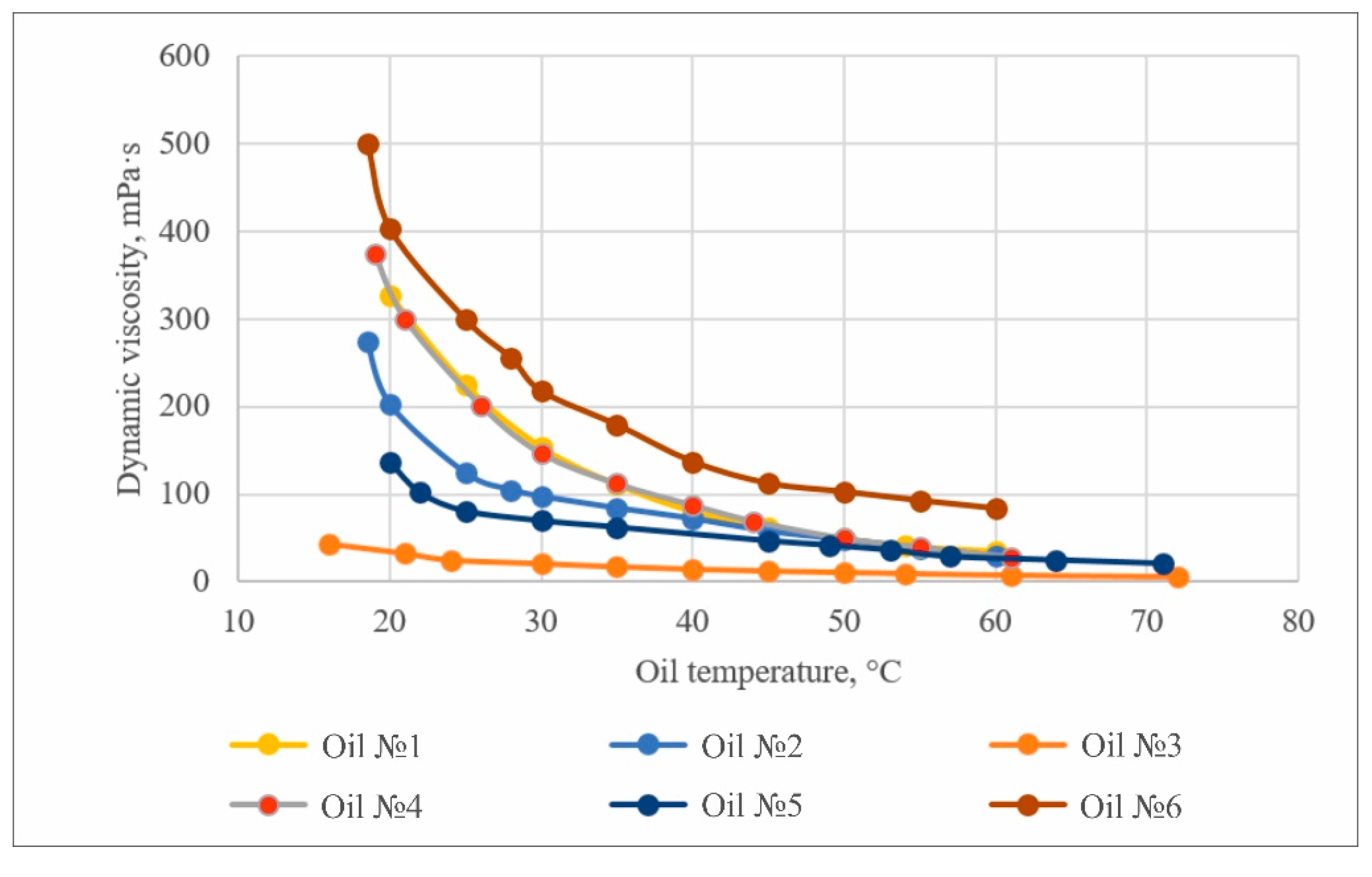 Fluids 07 00064 g002