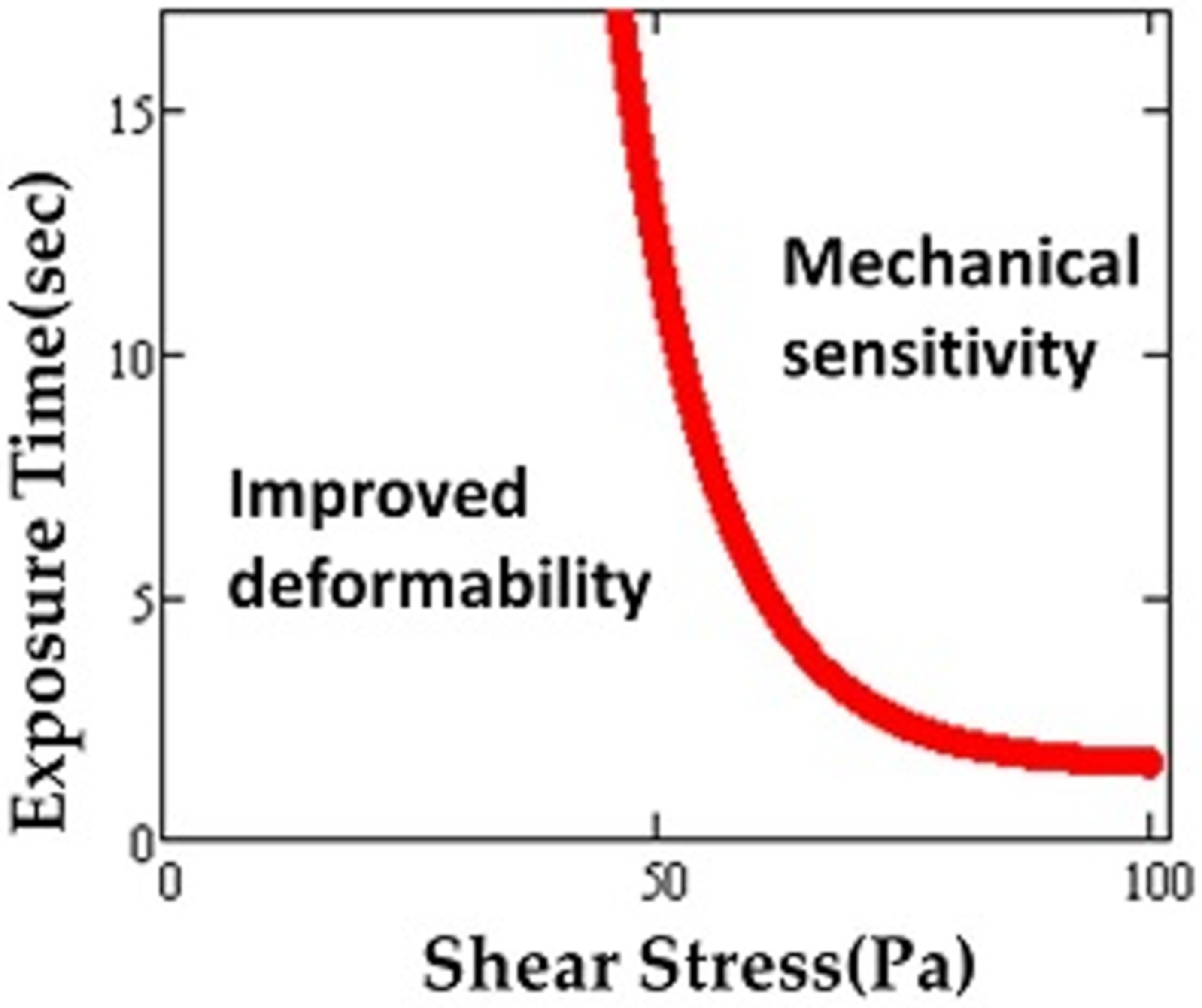 Fluids 07 00066 g003