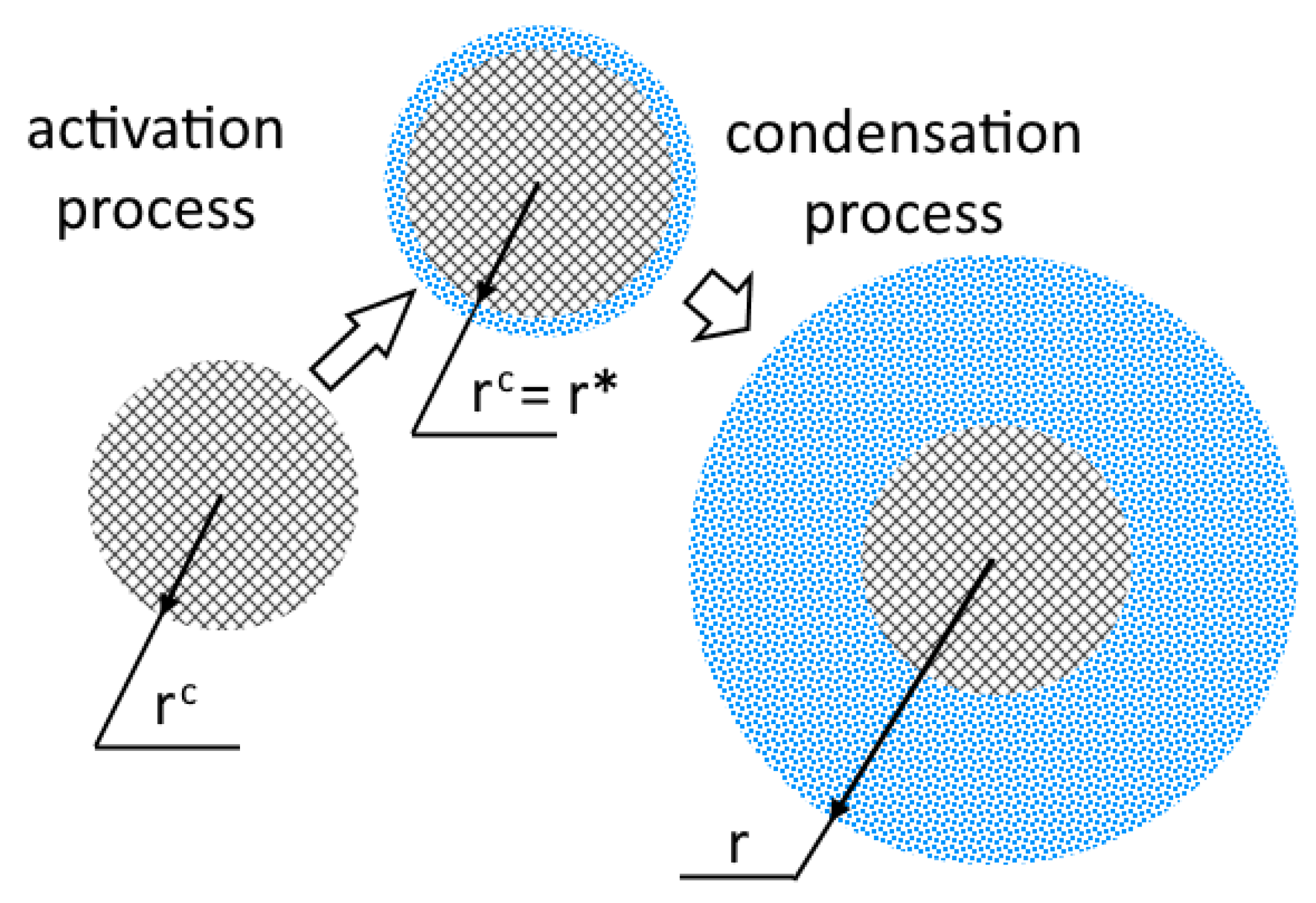 Fluids 07 00068 g001