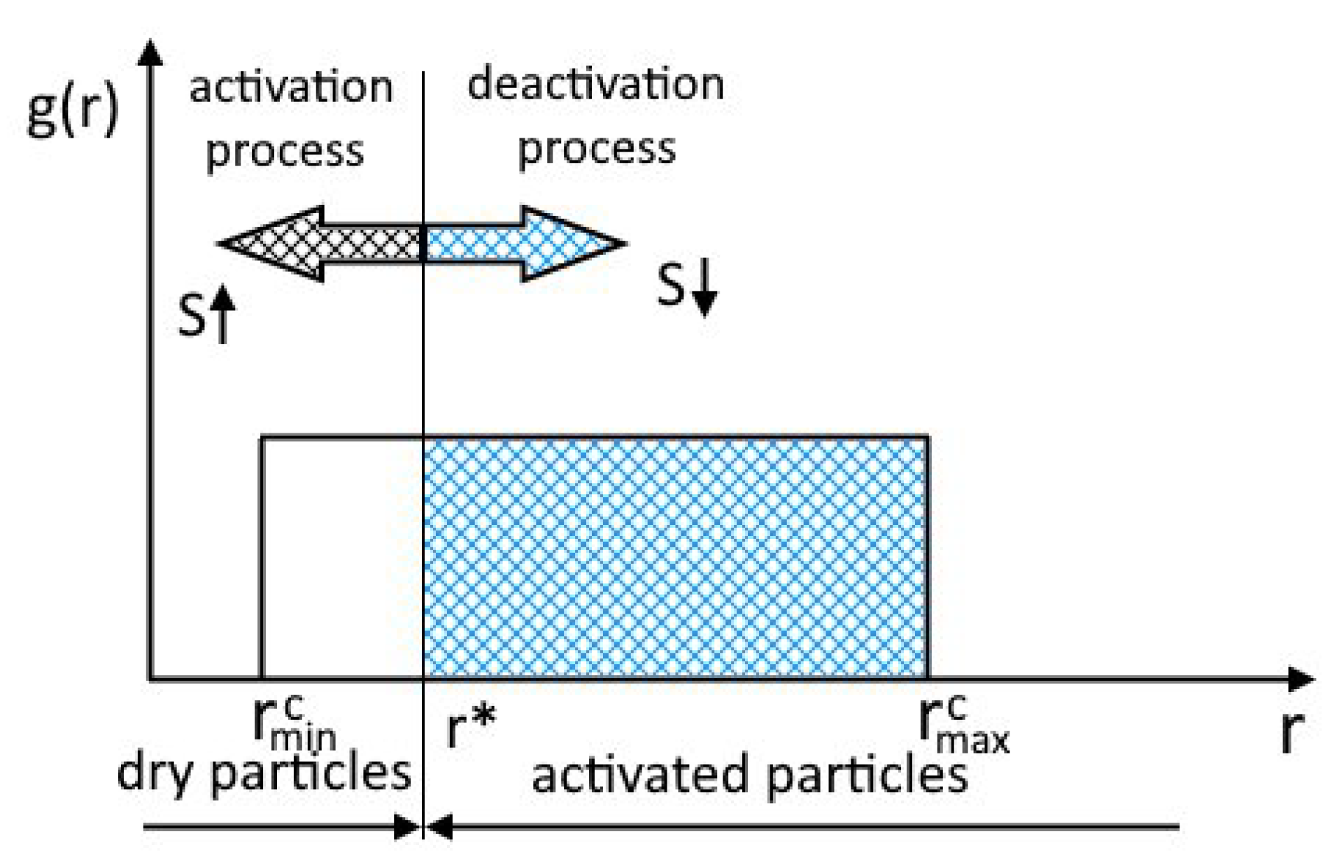 Fluids 07 00068 g002