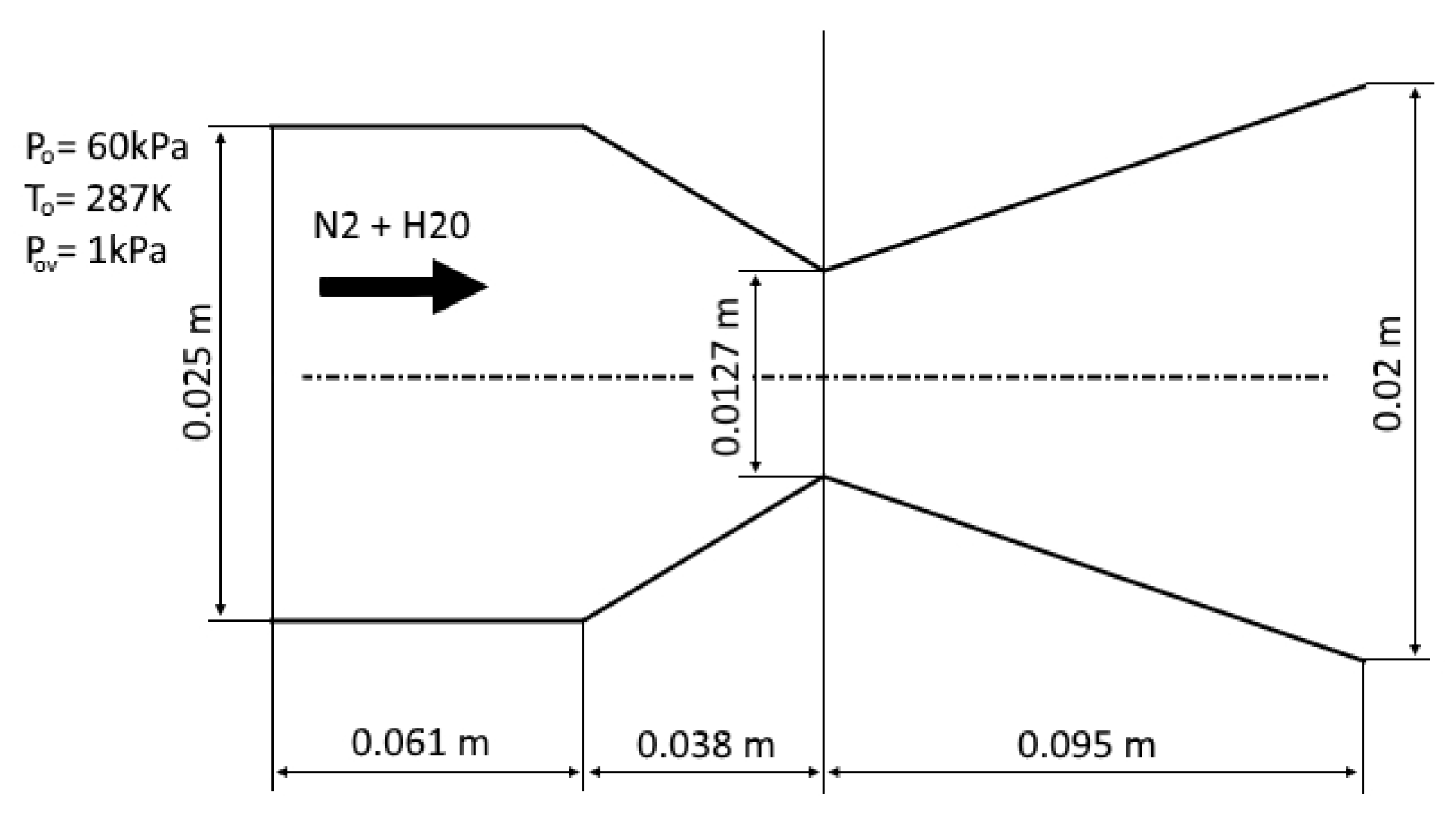 Fluids 07 00068 g004
