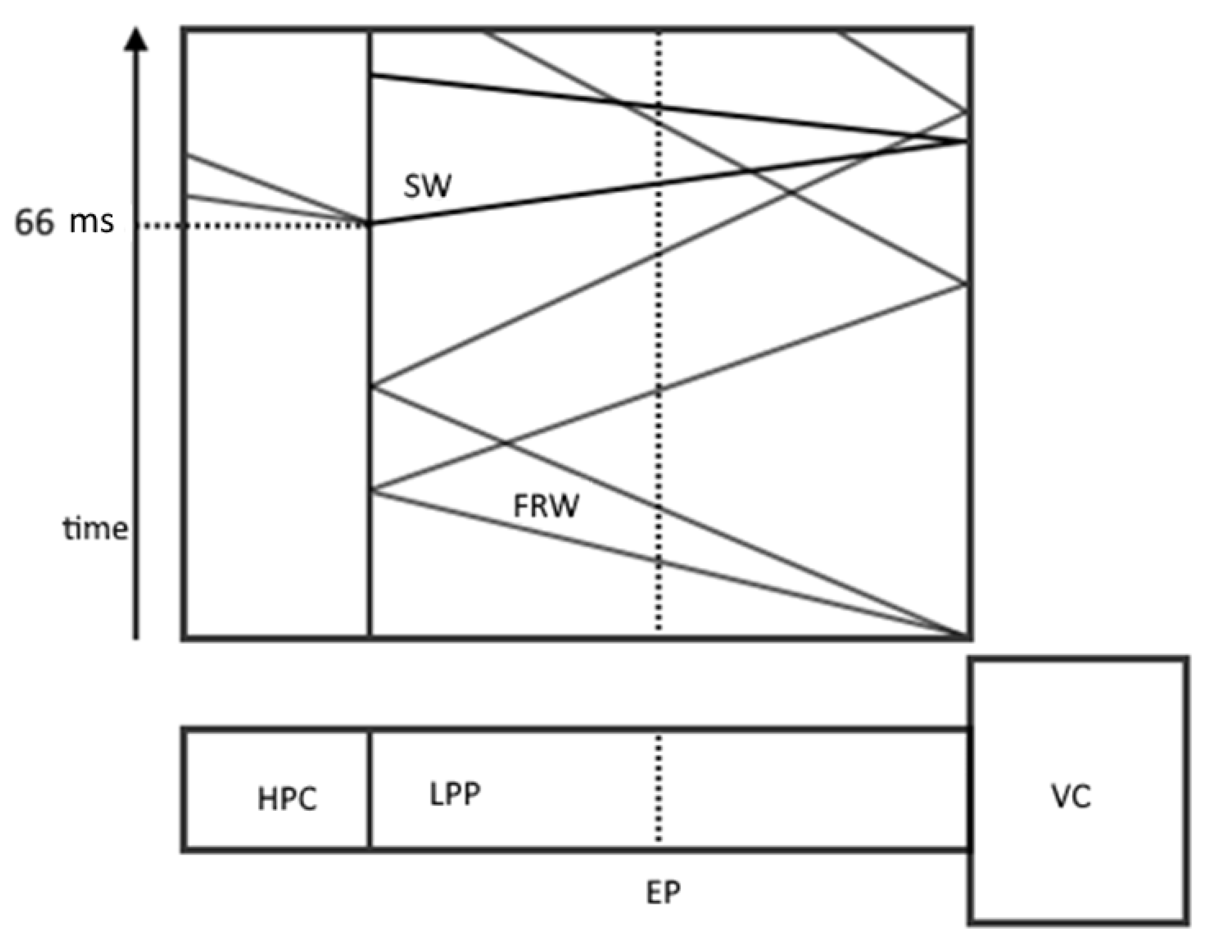 Fluids 07 00068 g006