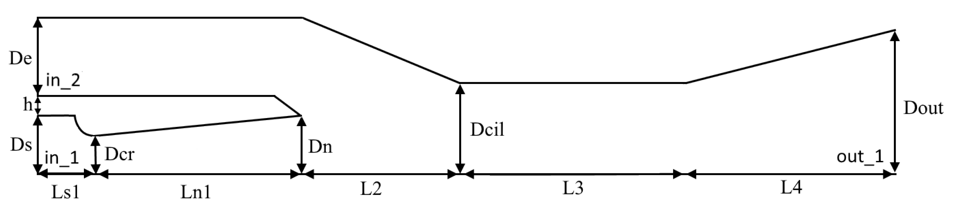 Fluids 07 00068 g010