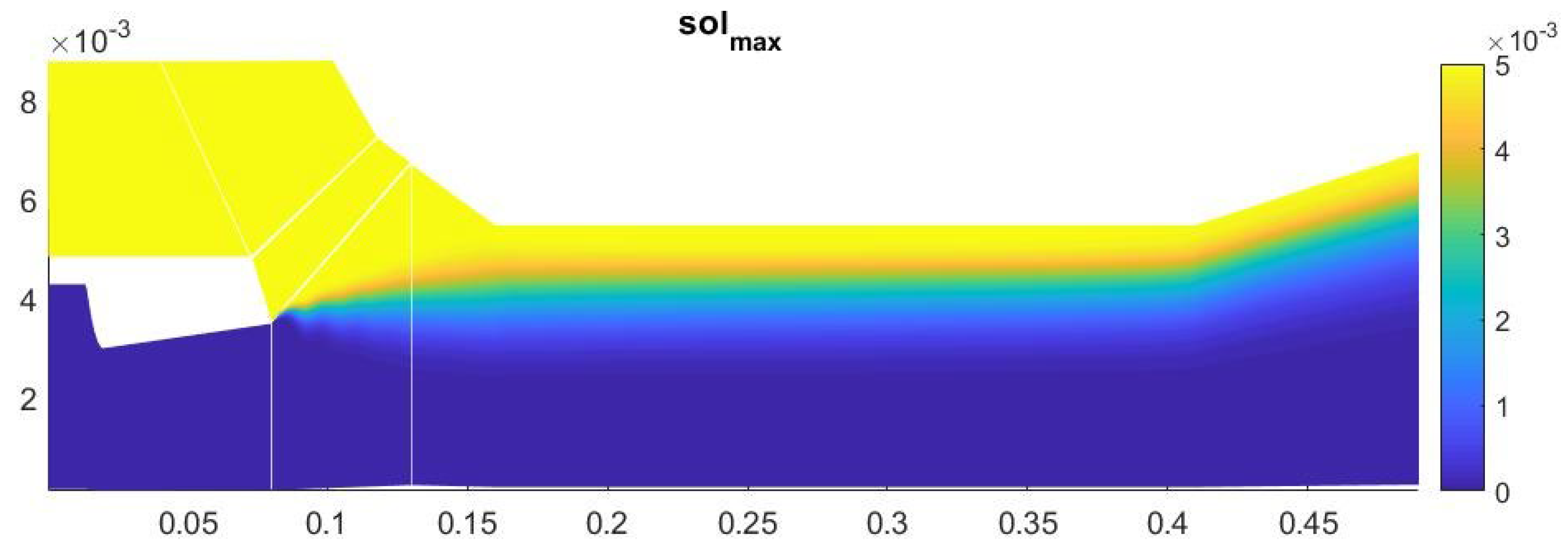 Fluids 07 00068 g011