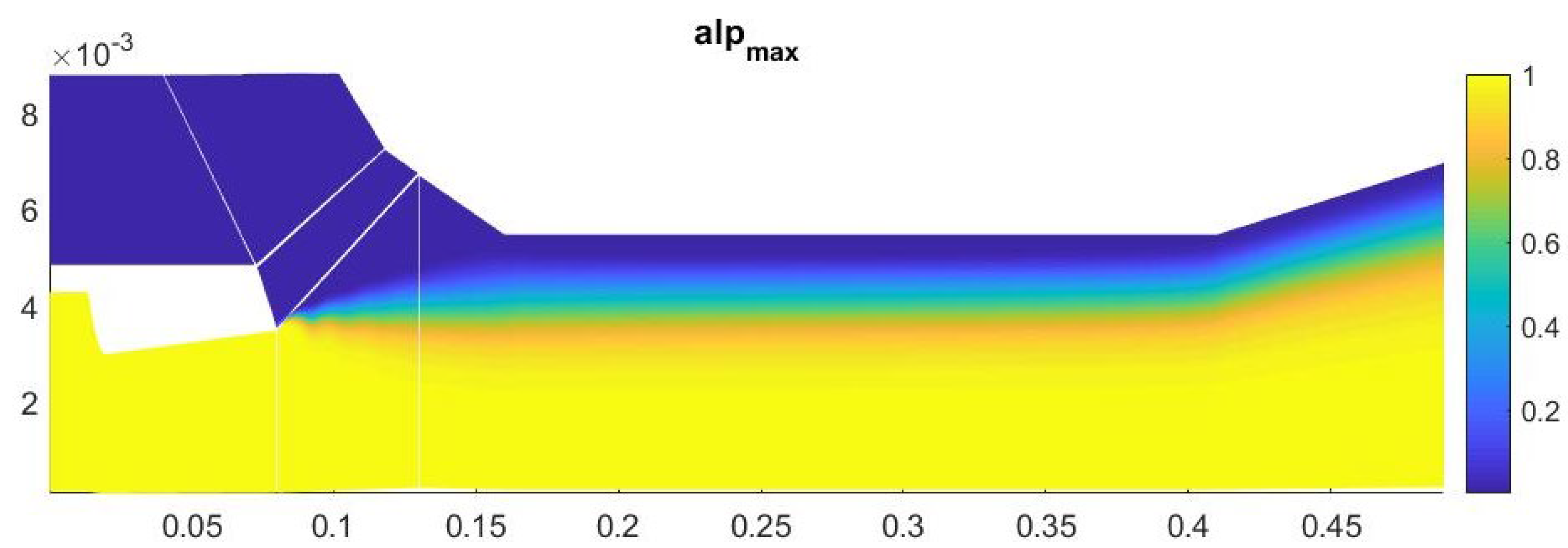 Fluids 07 00068 g012