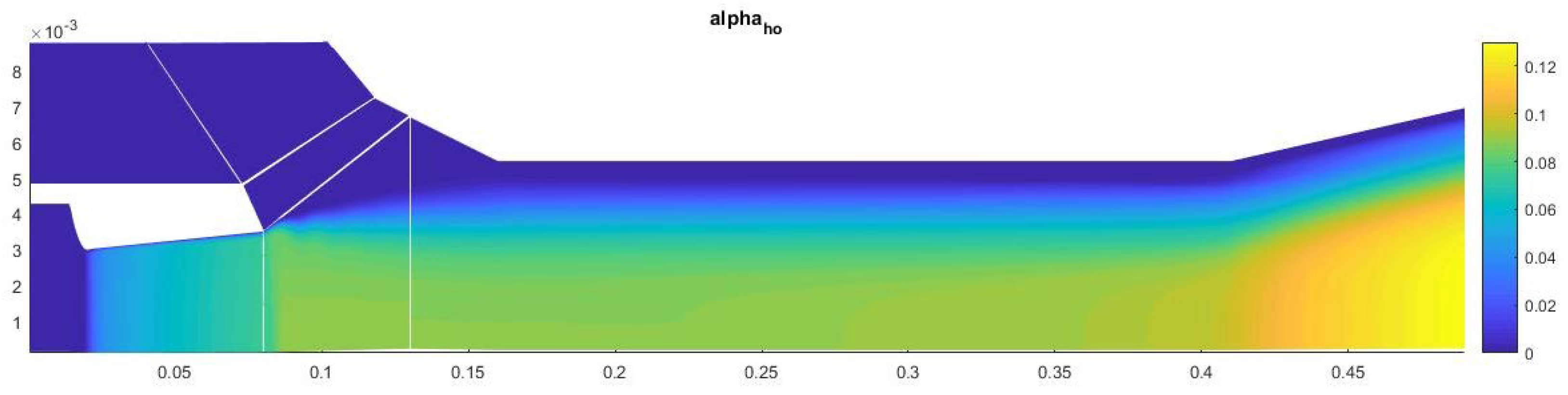 Fluids 07 00068 g013