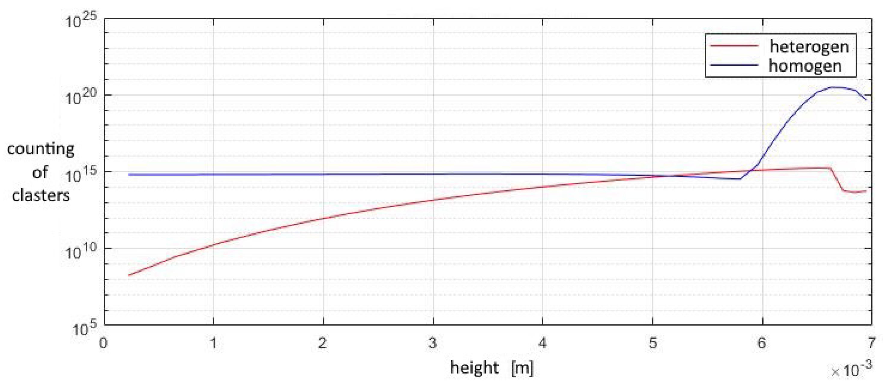 Fluids 07 00068 g015
