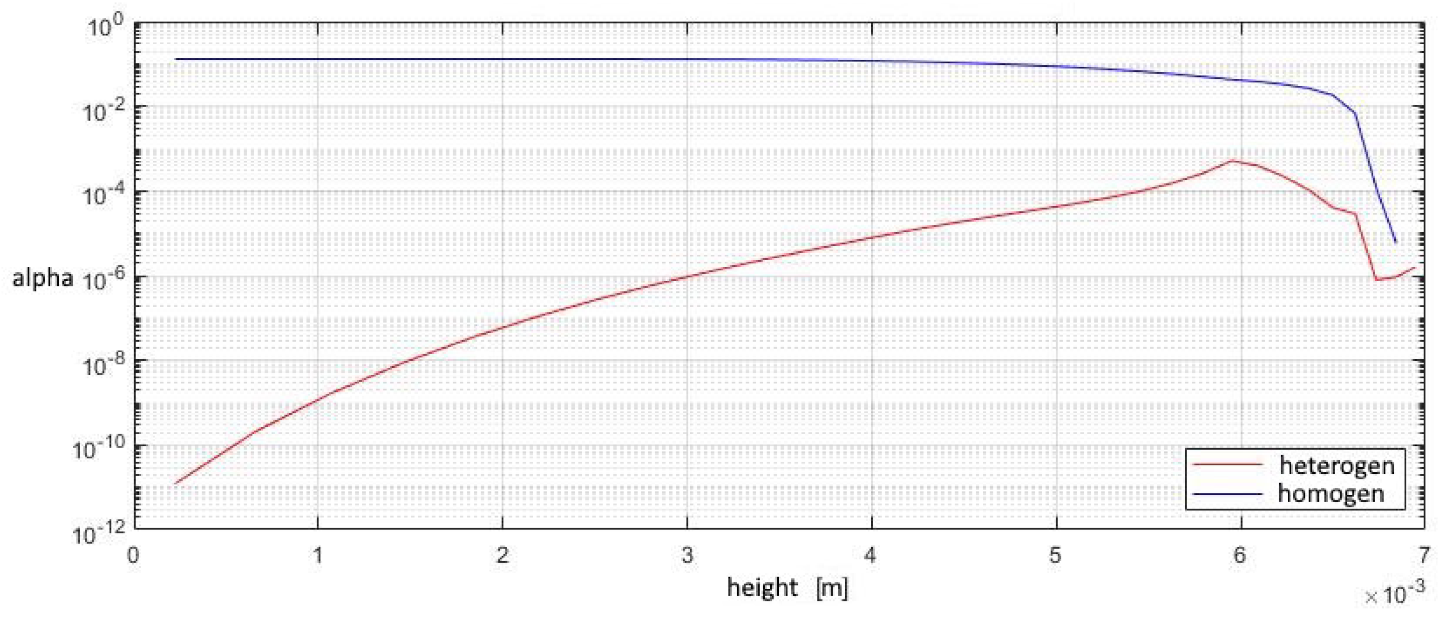 Fluids 07 00068 g016