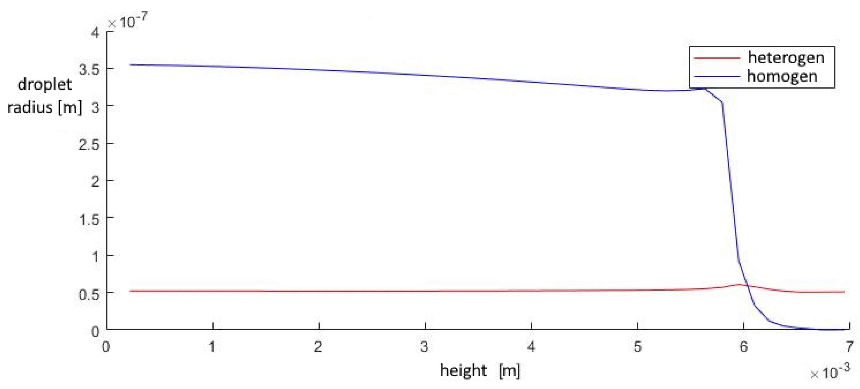 Fluids 07 00068 g017