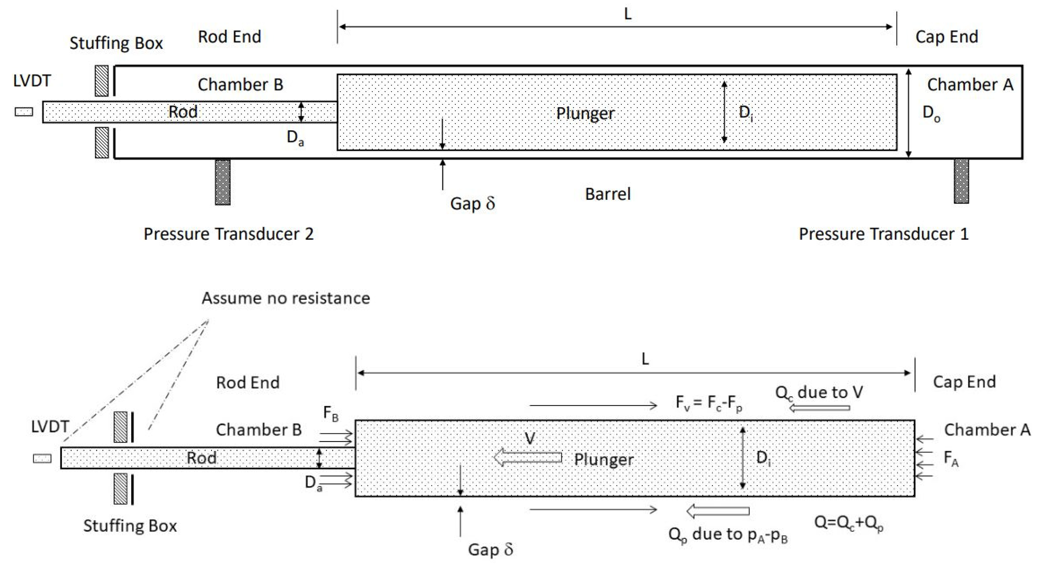 Fluids 07 00070 g002