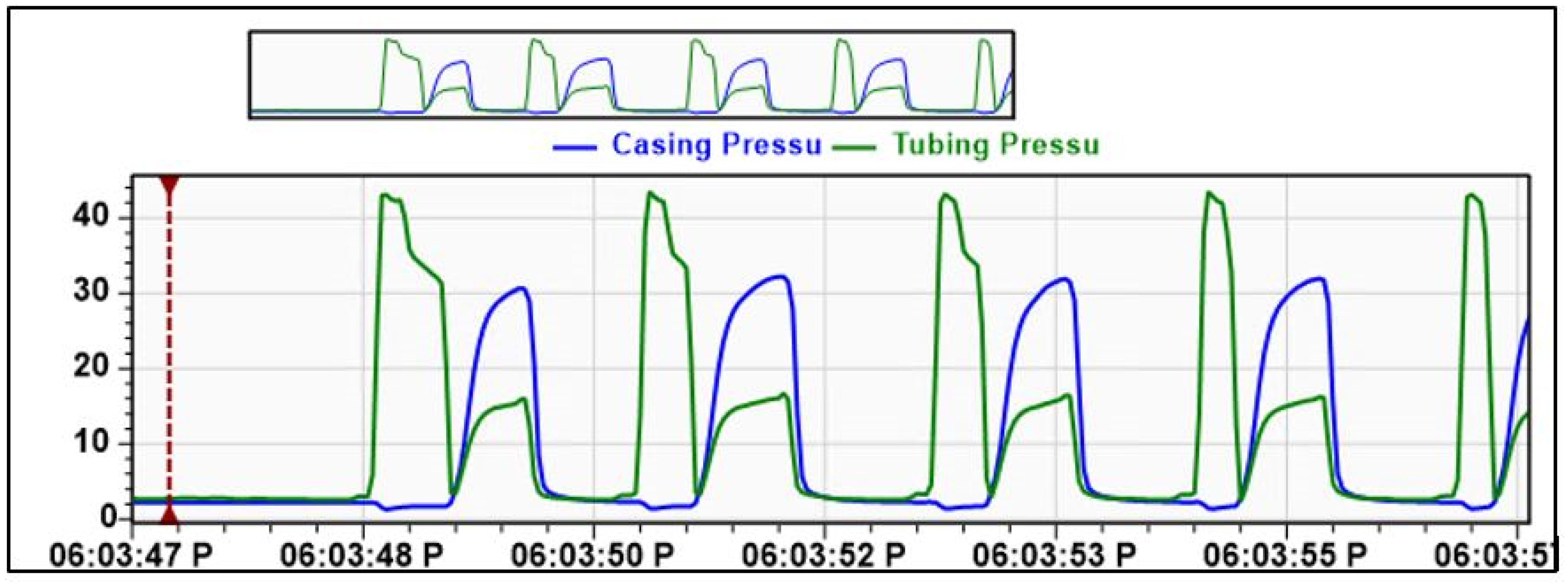 Fluids 07 00070 g003