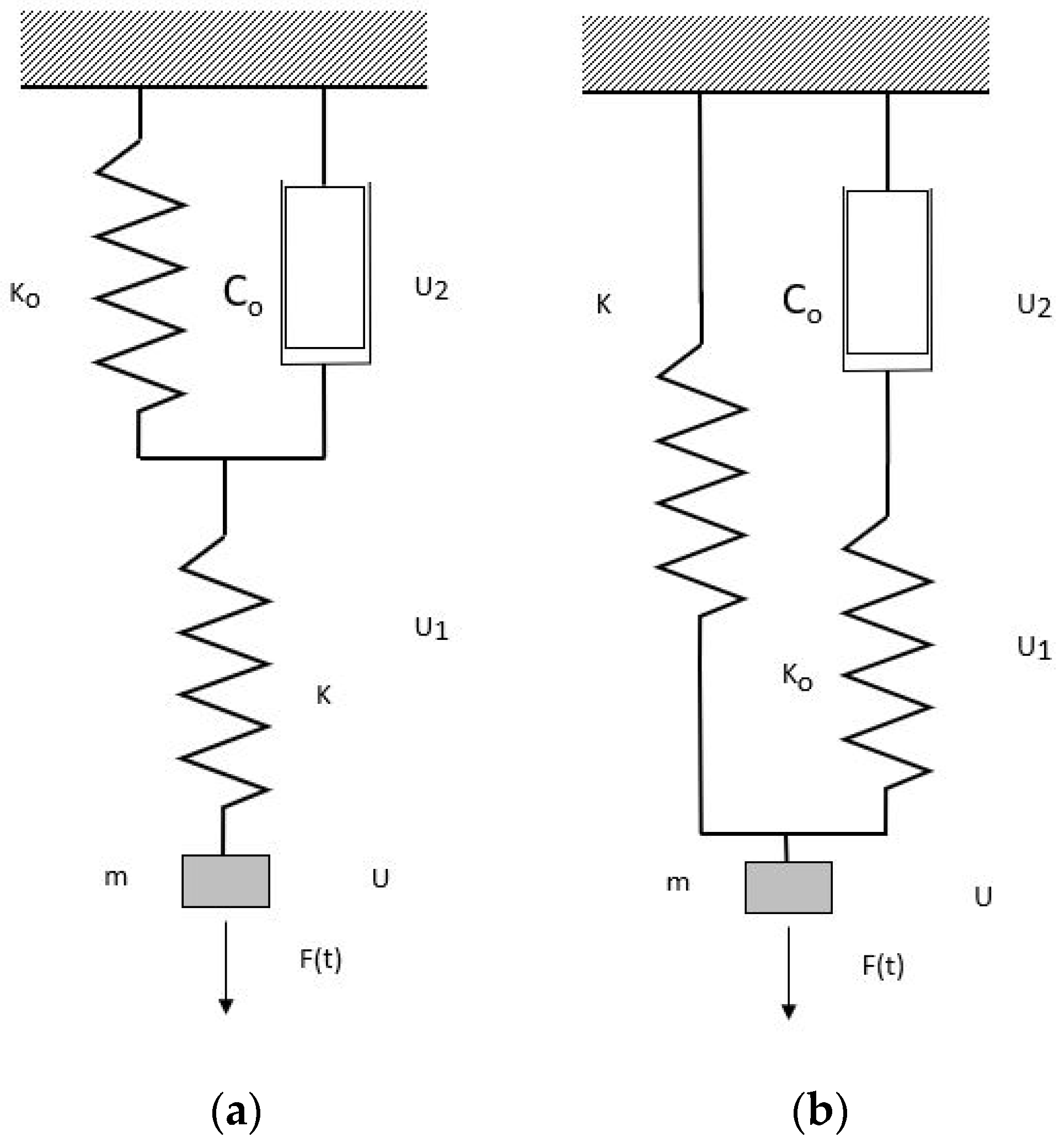 Fluids 07 00070 g004