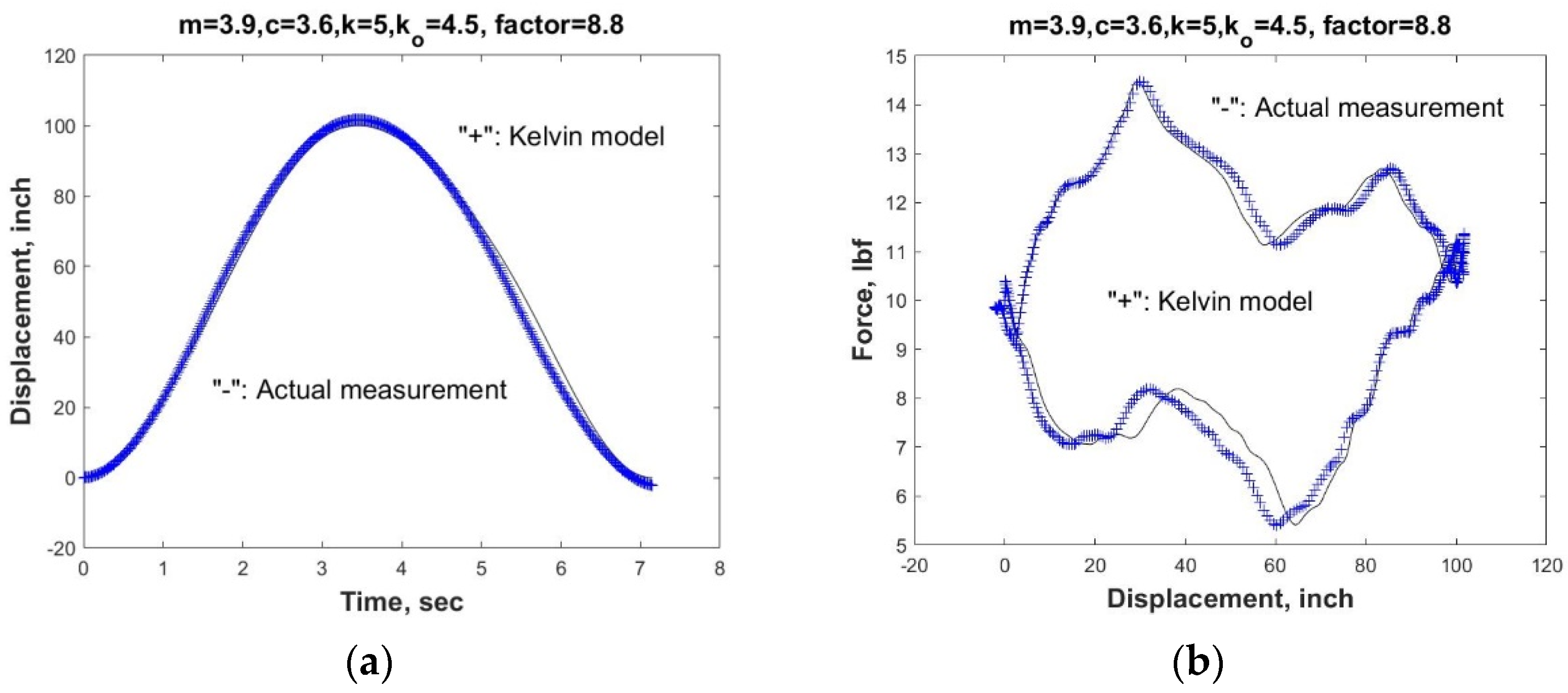 Fluids 07 00070 g009
