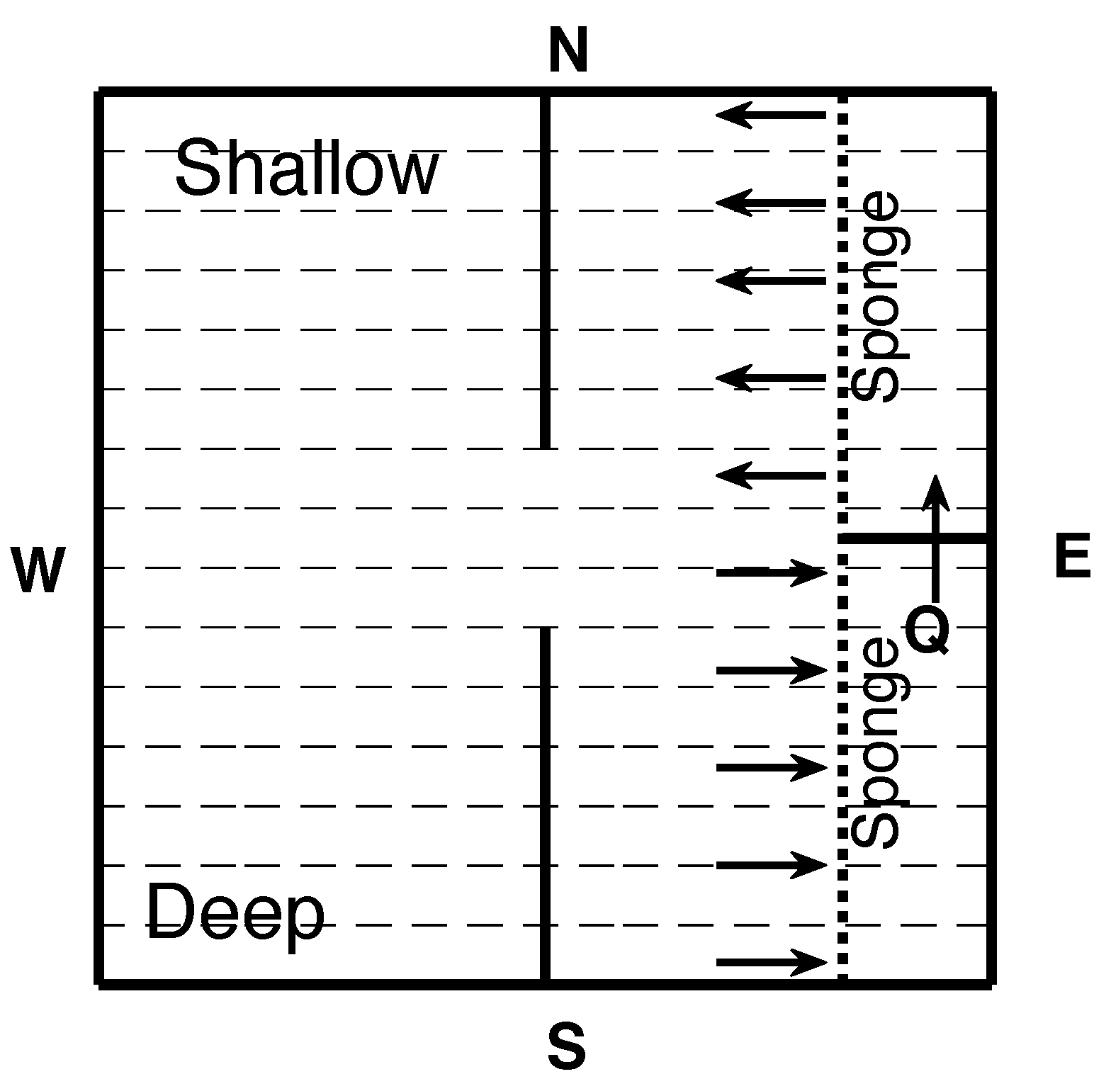 Fluids 07 00071 g003