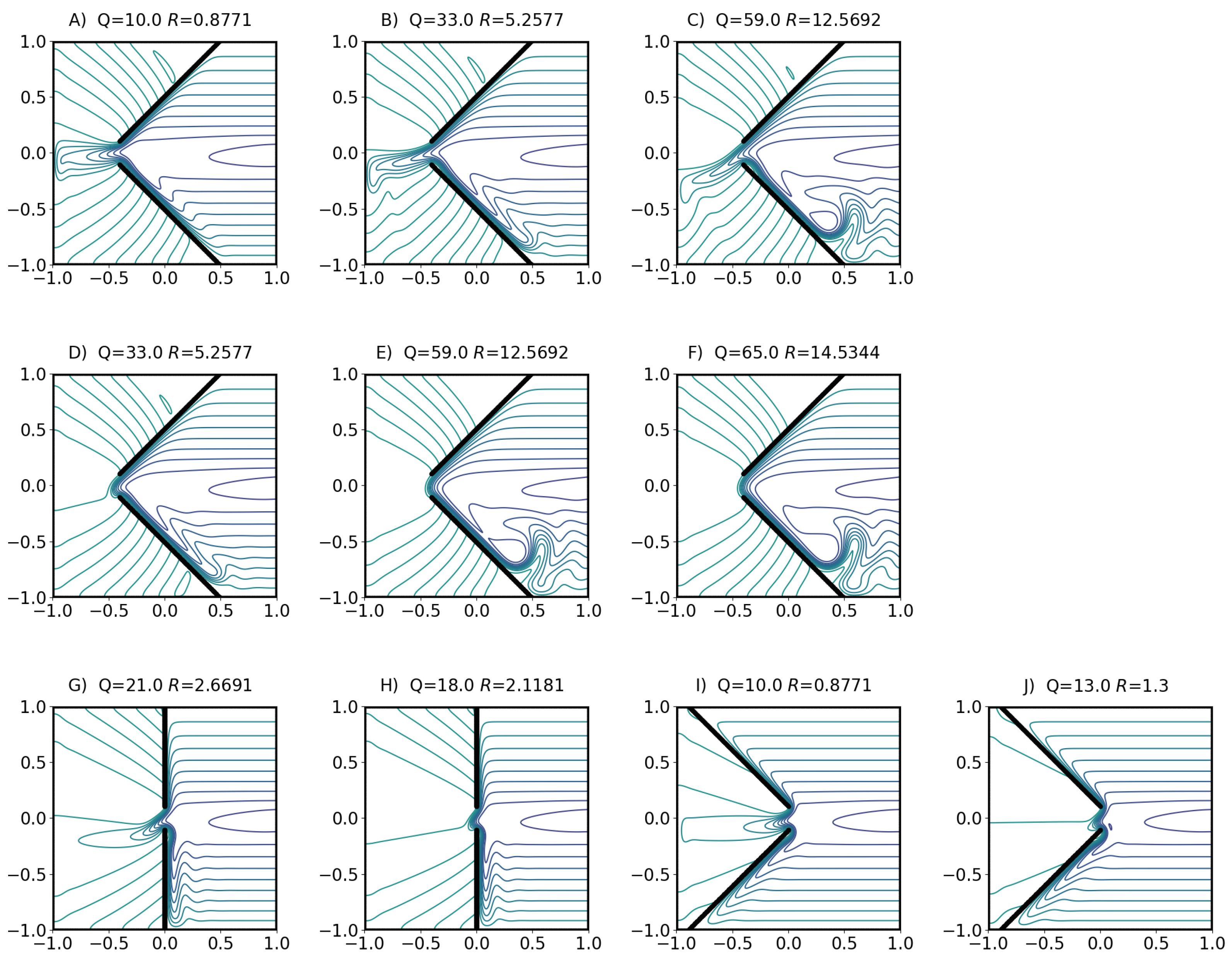 Fluids 07 00071 g004